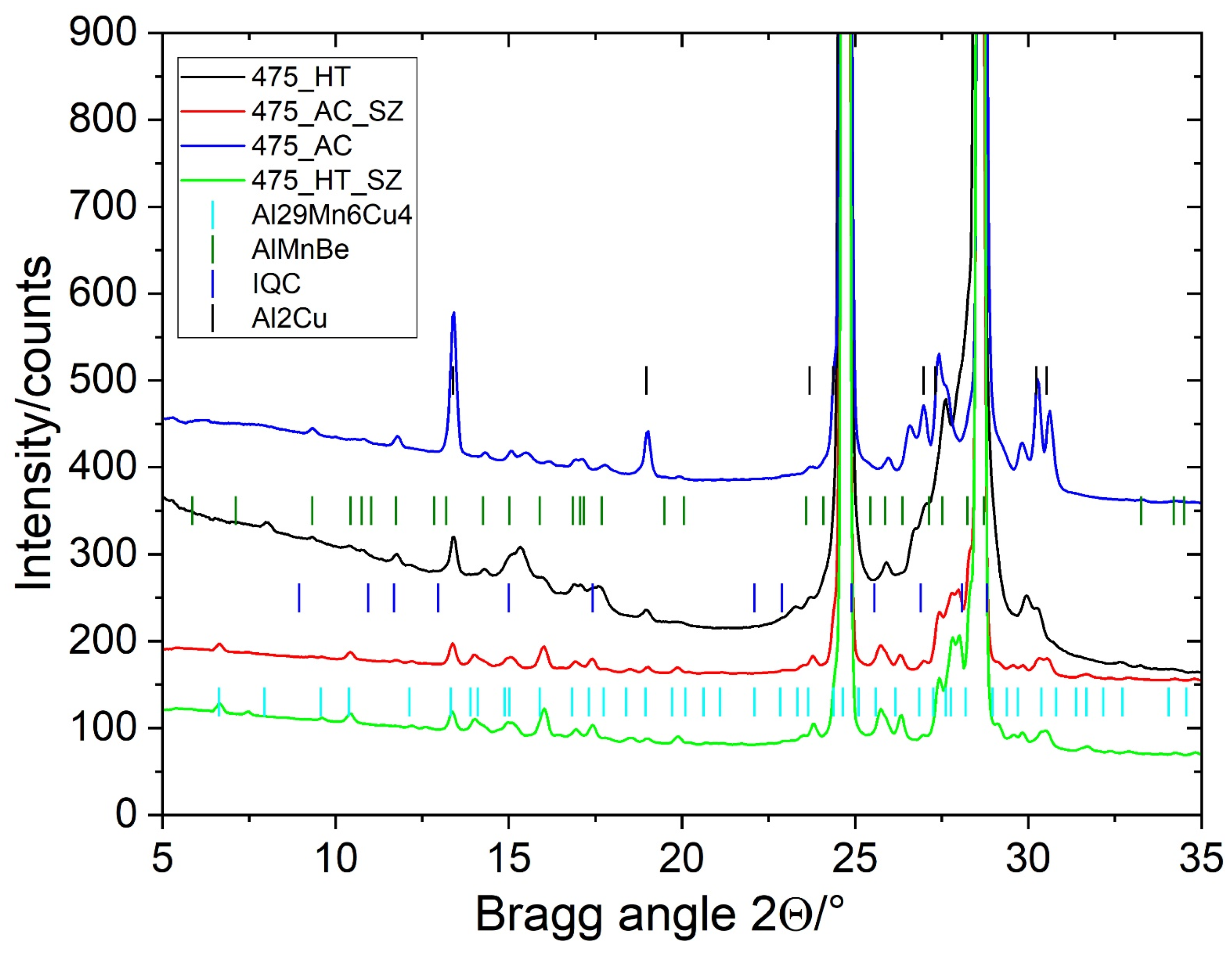 Metals 16 00358 g002