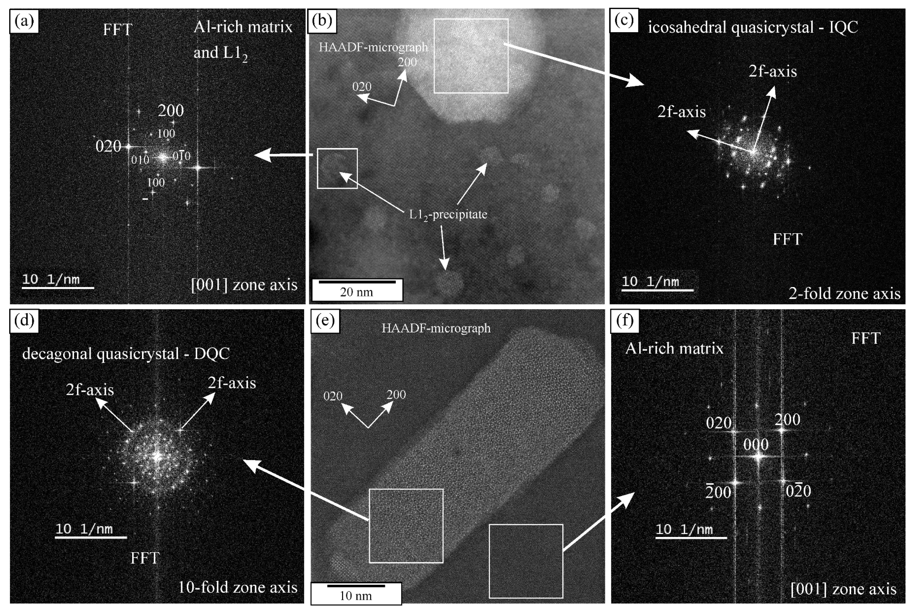 Metals 16 00358 g003