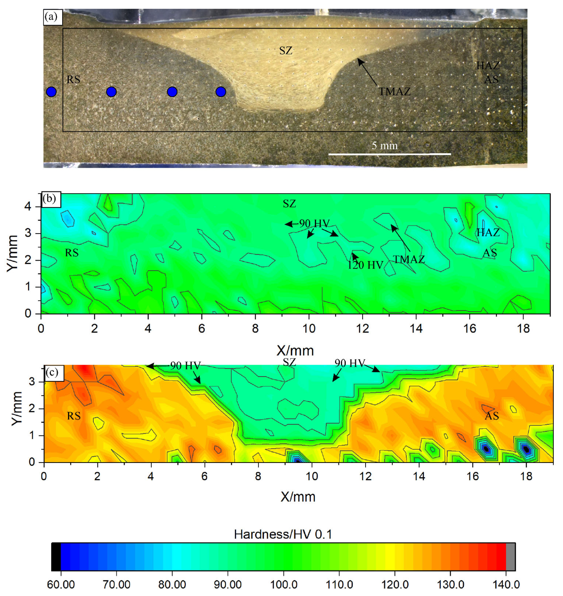 Metals 16 00358 g006