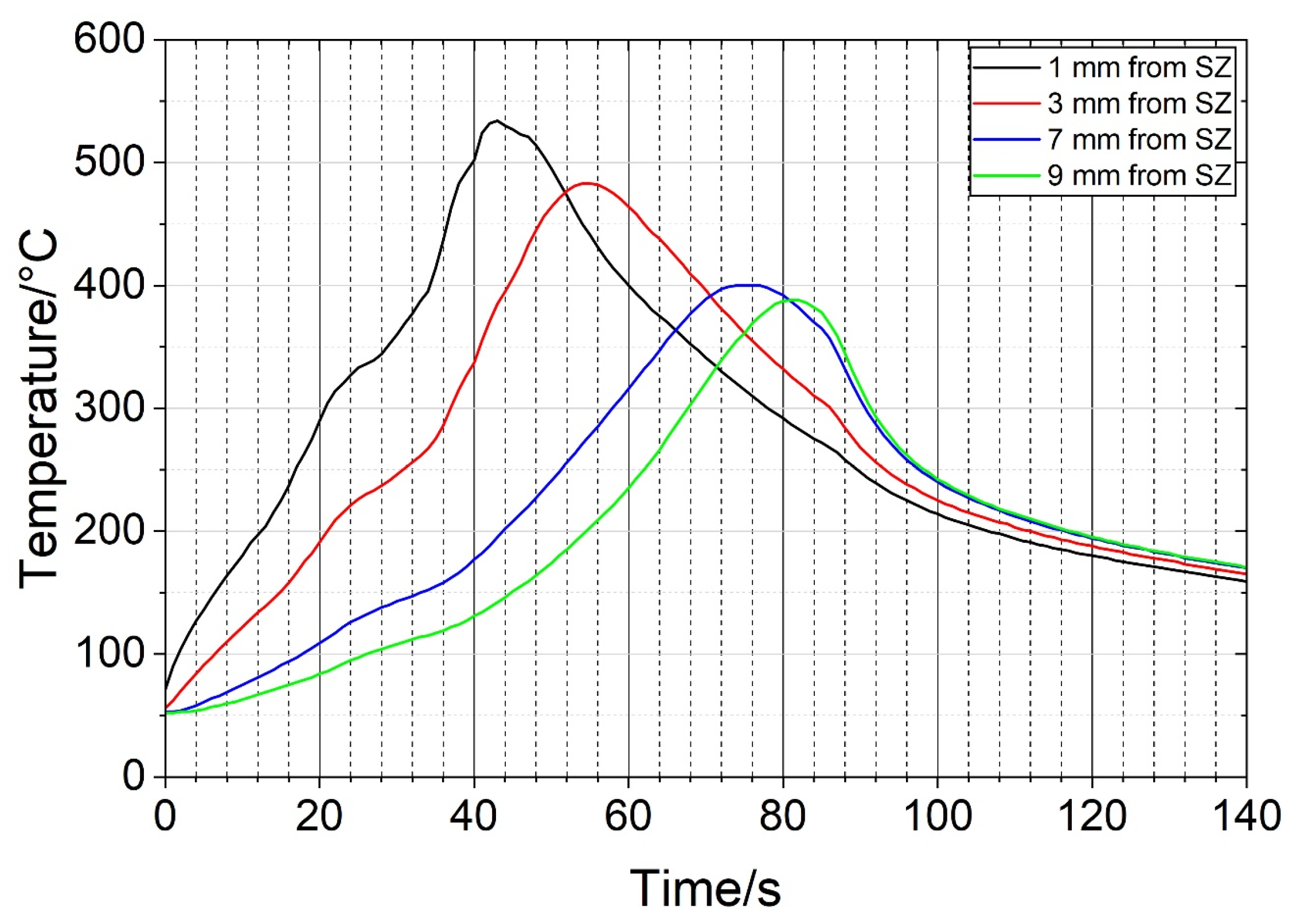 Metals 16 00358 g008