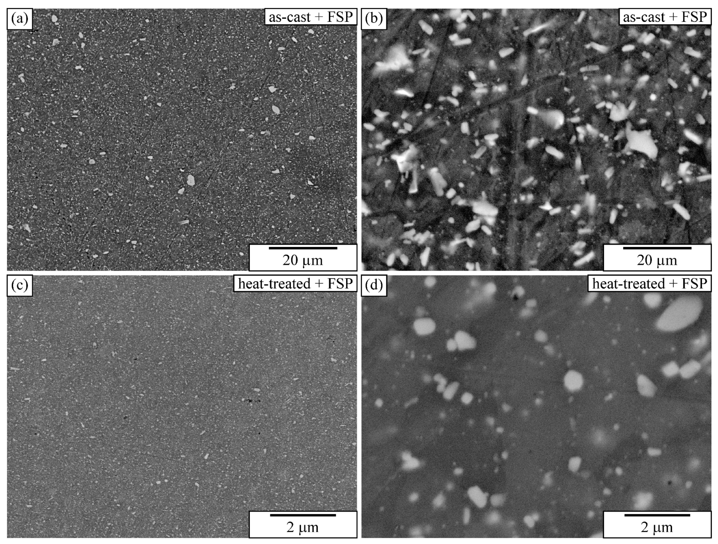 Metals 16 00358 g009