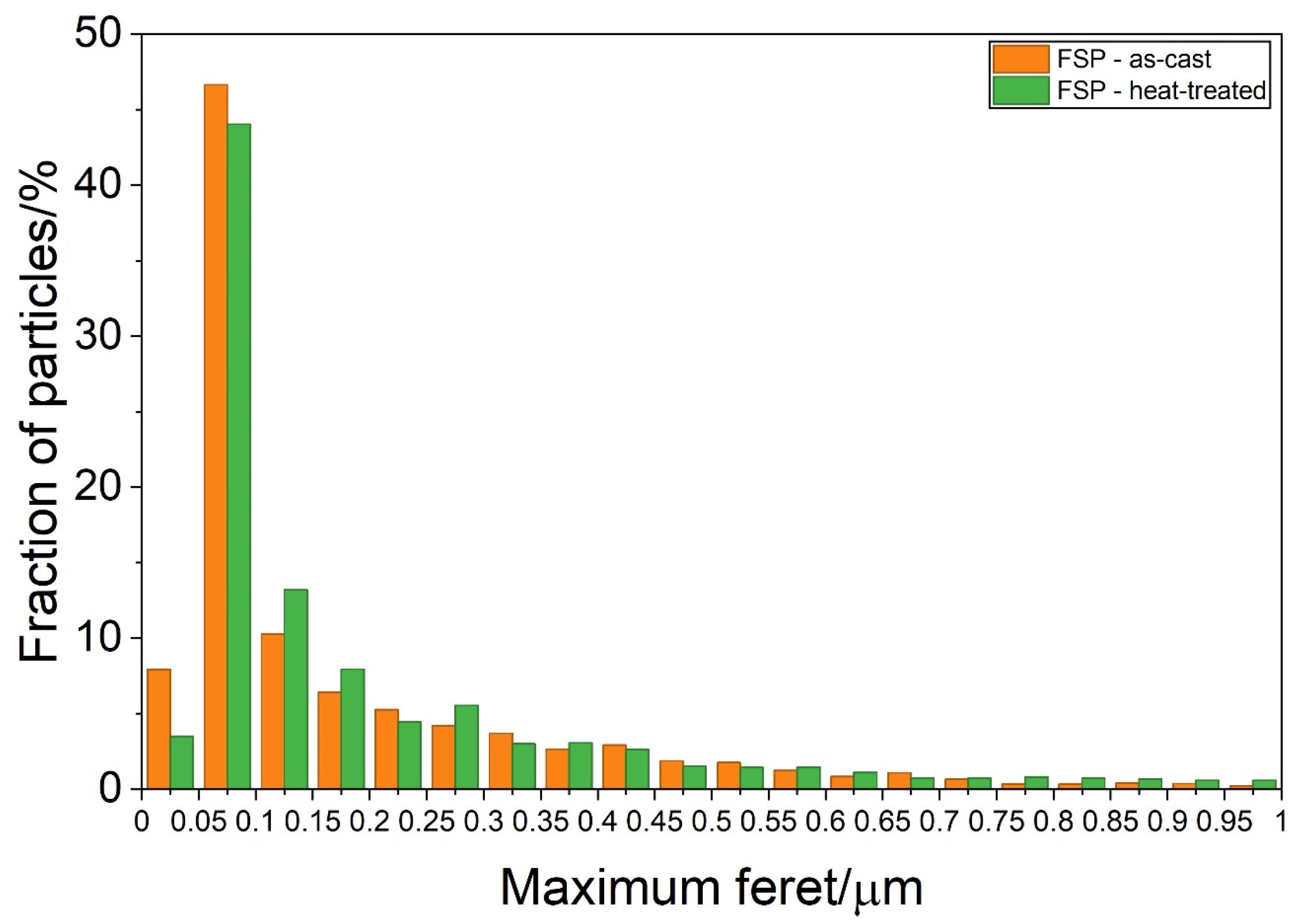 Metals 16 00358 g011