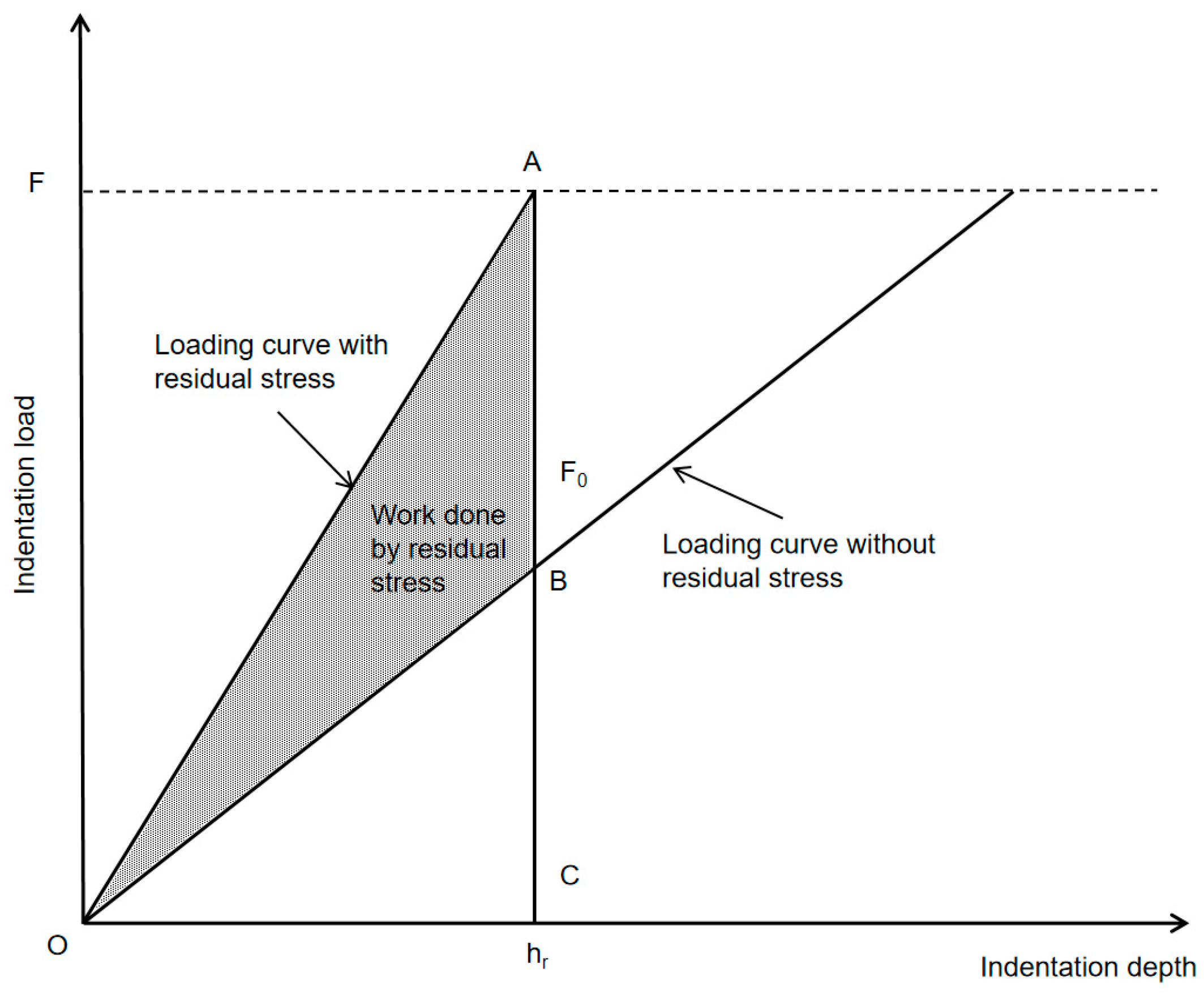 Metals 16 00359 g001