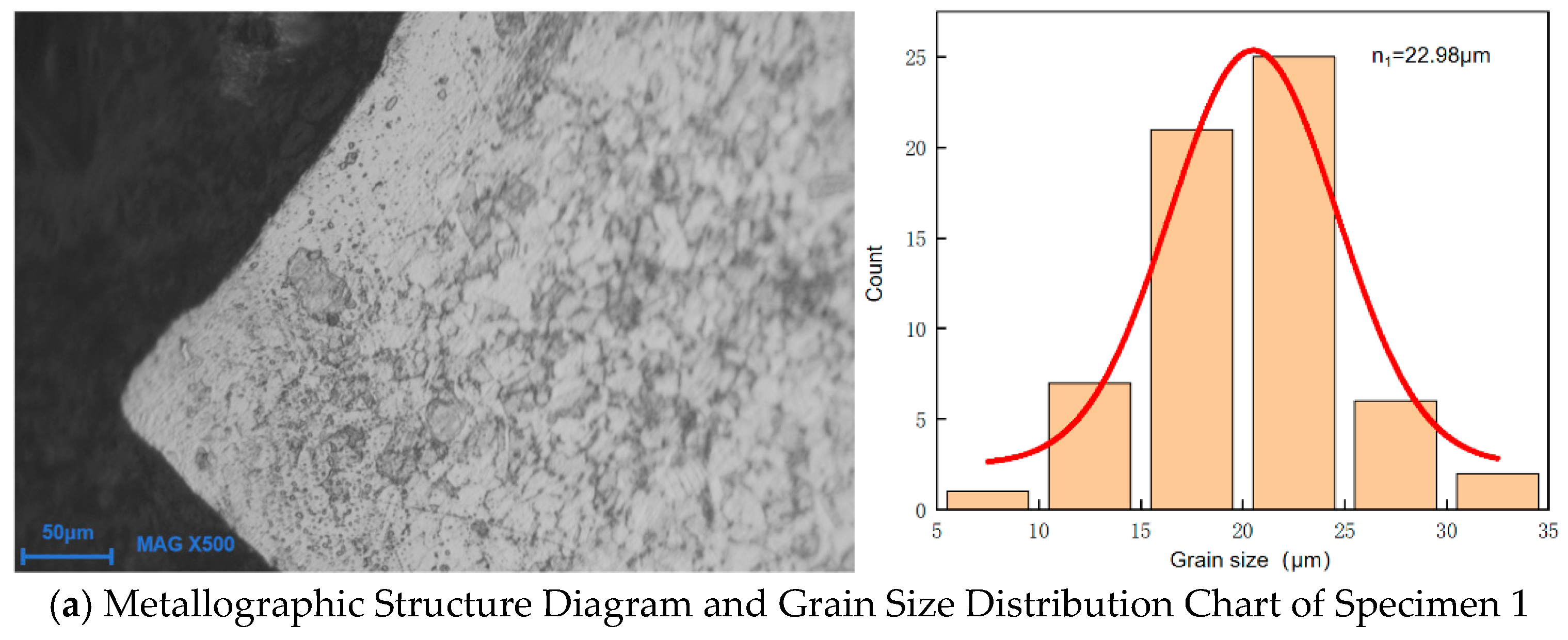 Metals 16 00359 g003a