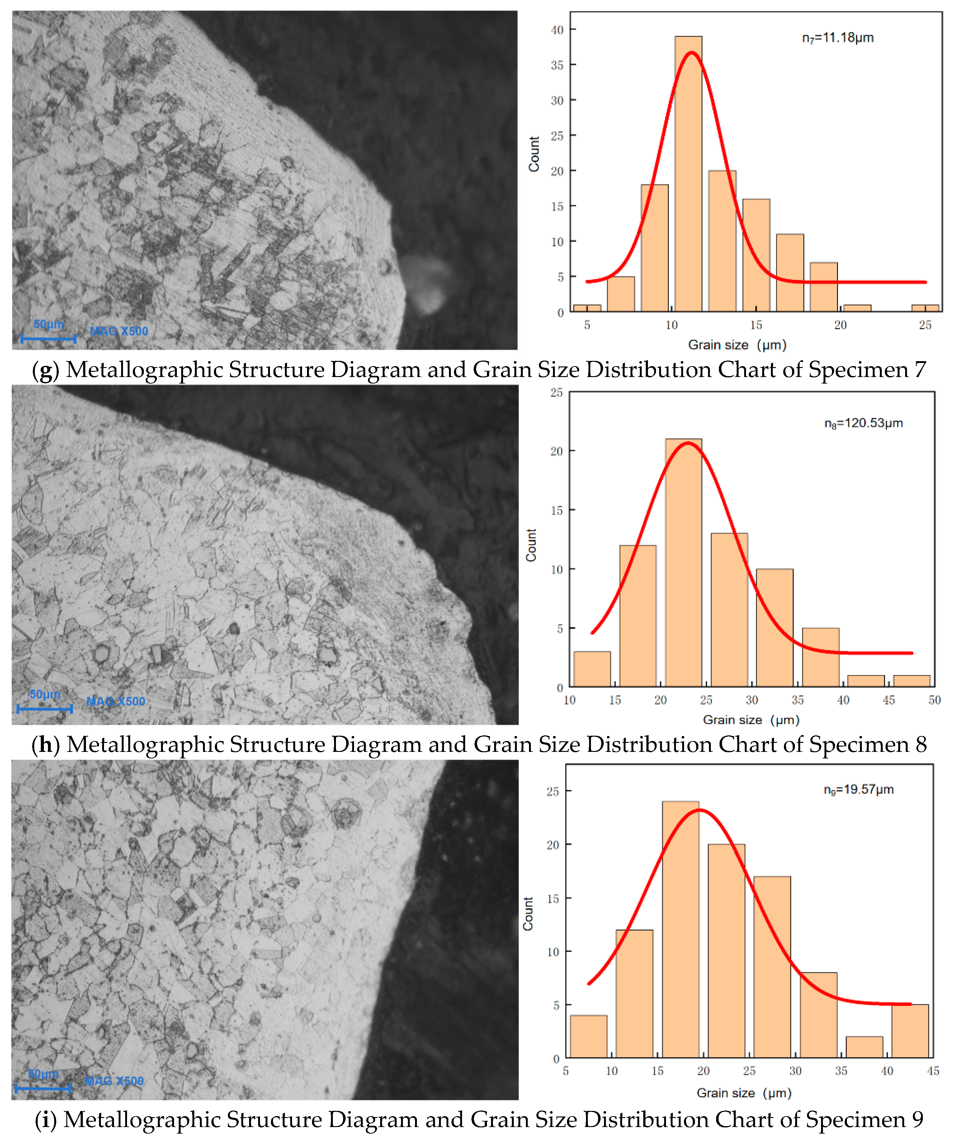 Metals 16 00359 g003c