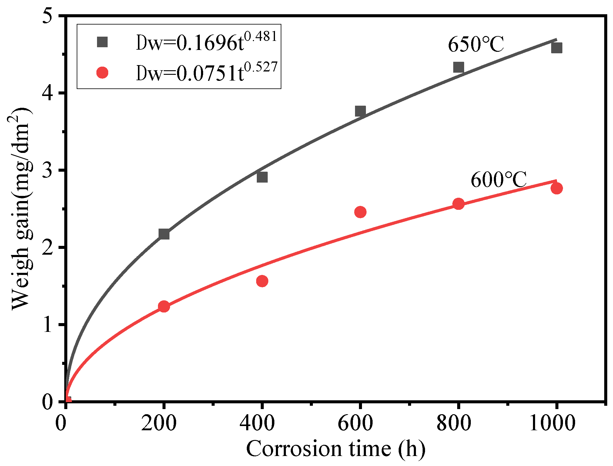 Metals 16 00360 g002
