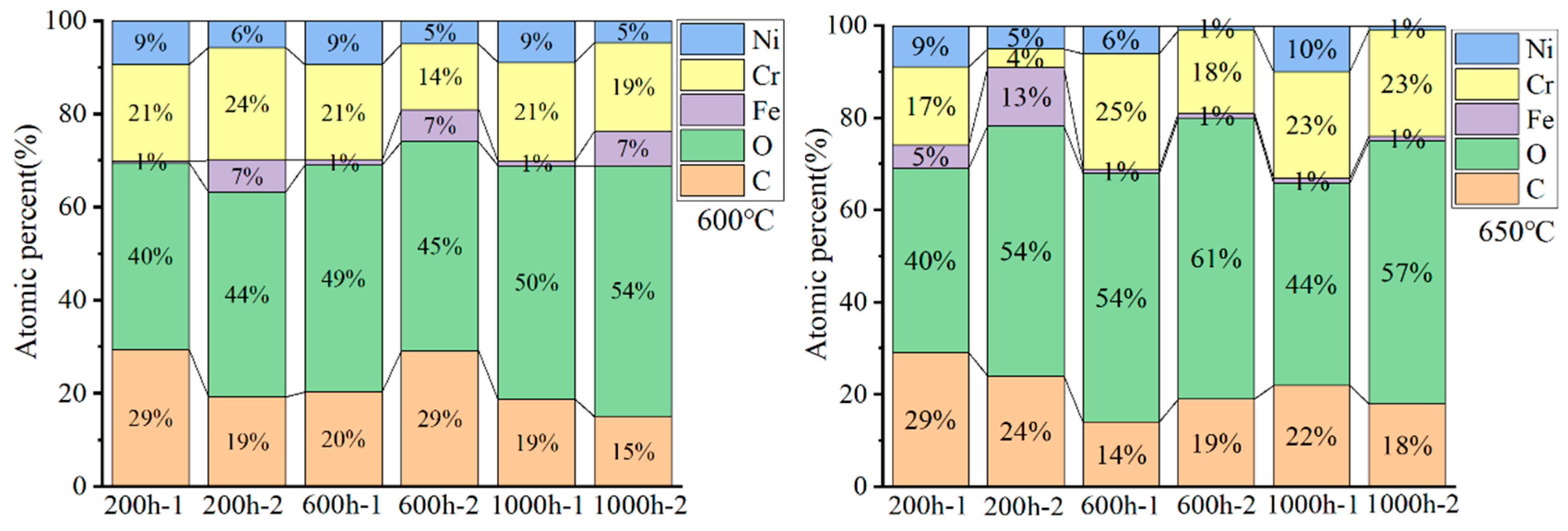Metals 16 00360 g004