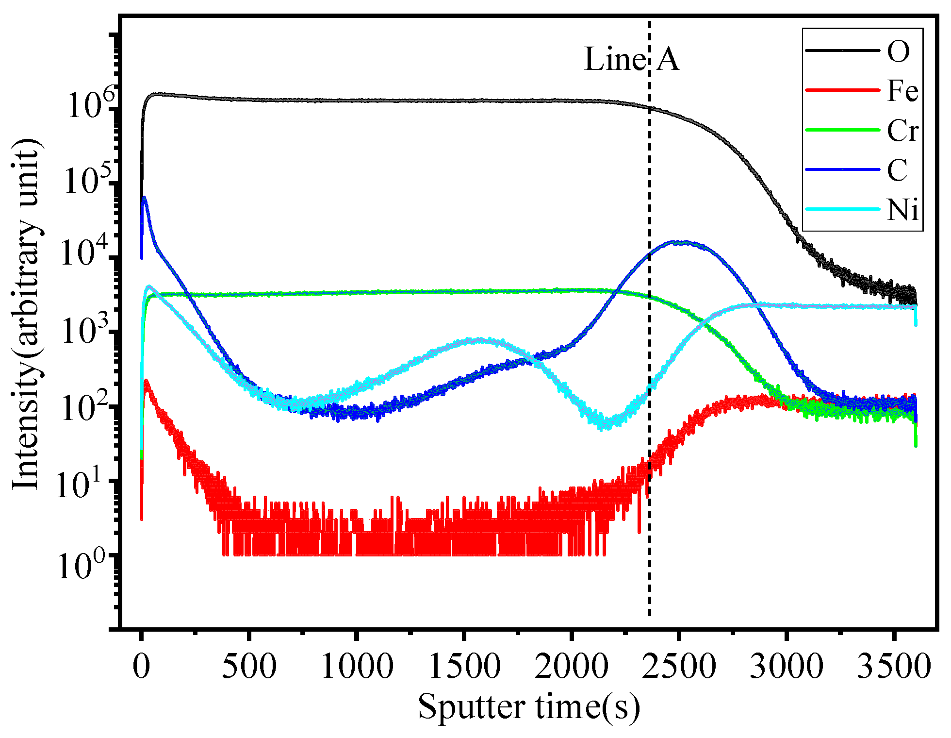 Metals 16 00360 g009