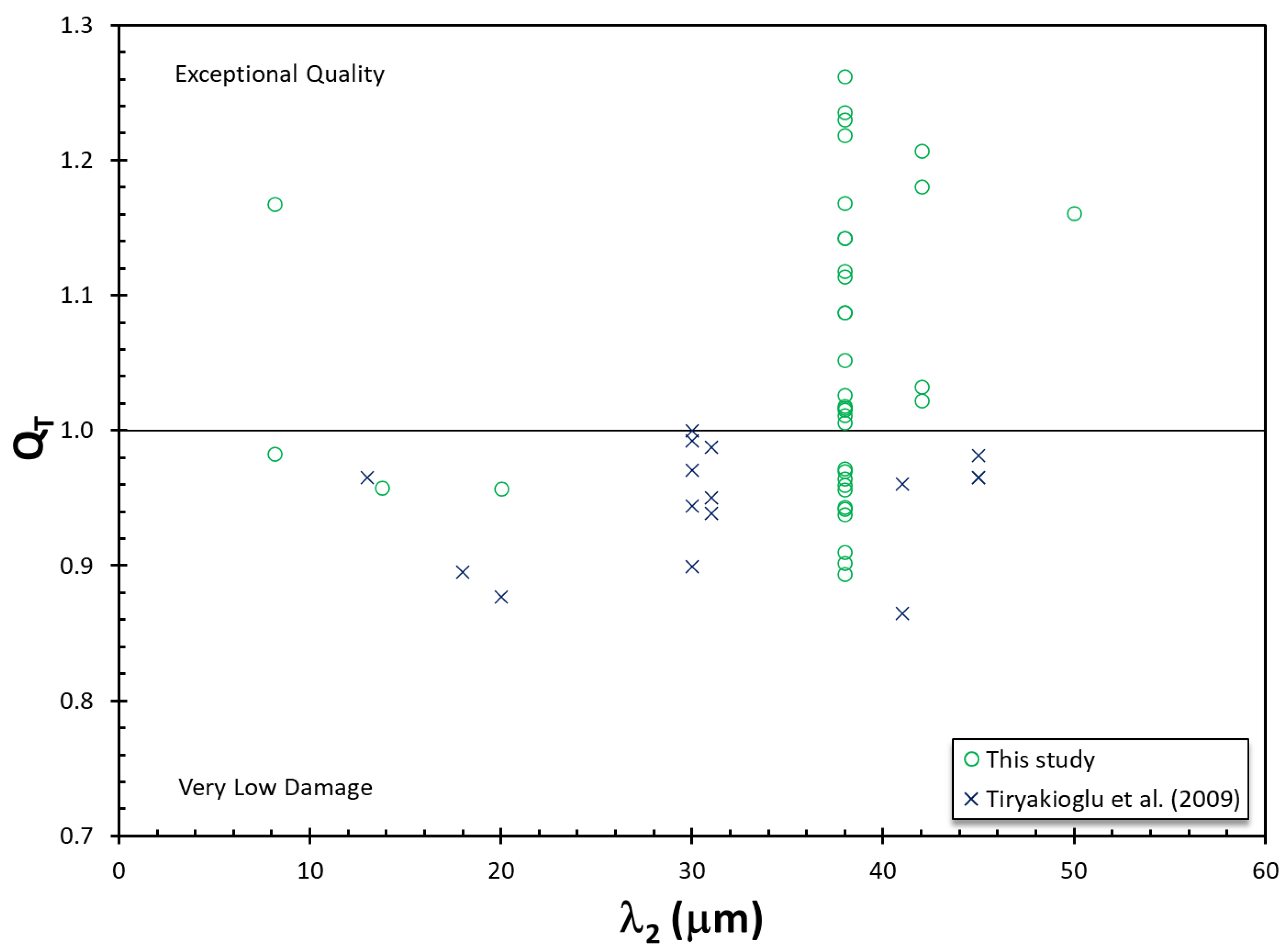Metals 16 00383 g006 Metals 16 00383 g006
