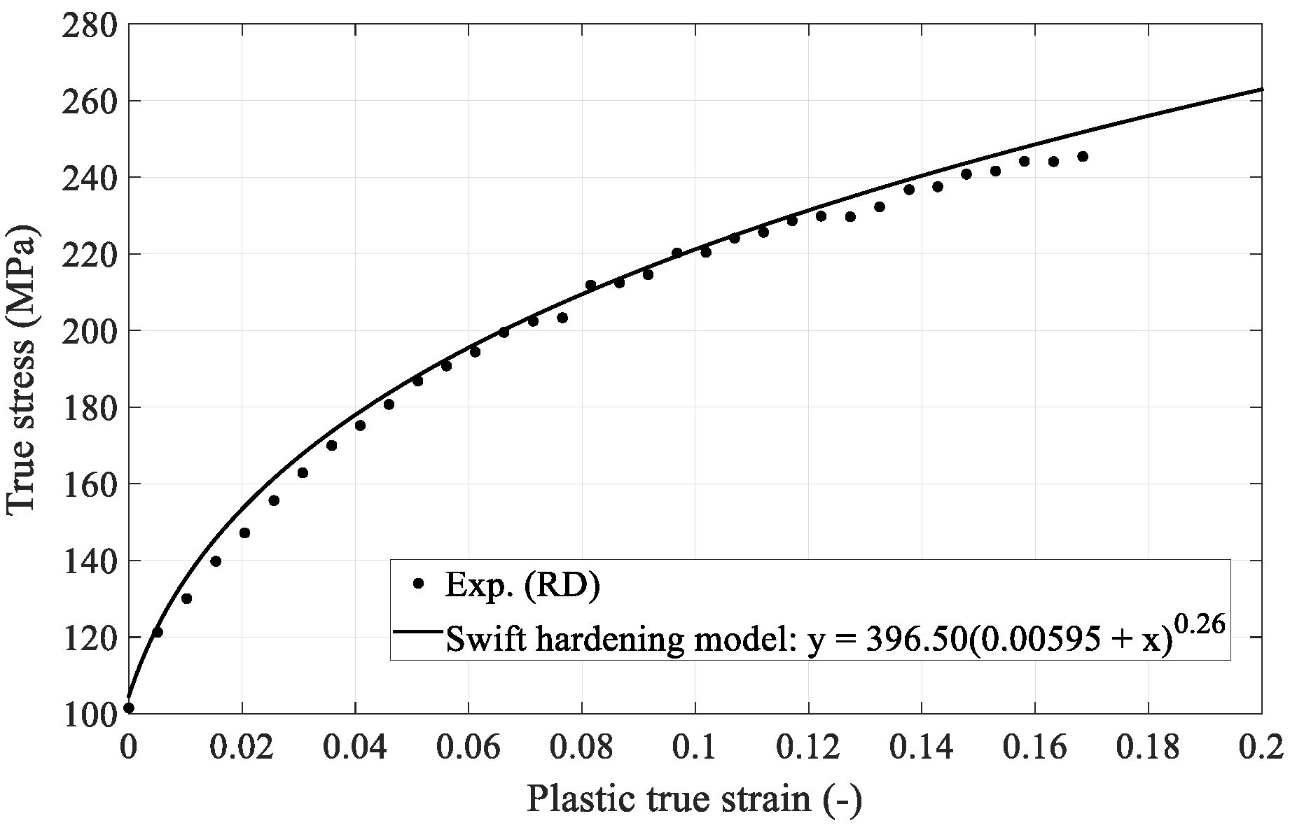 Metals 16 00443 g002