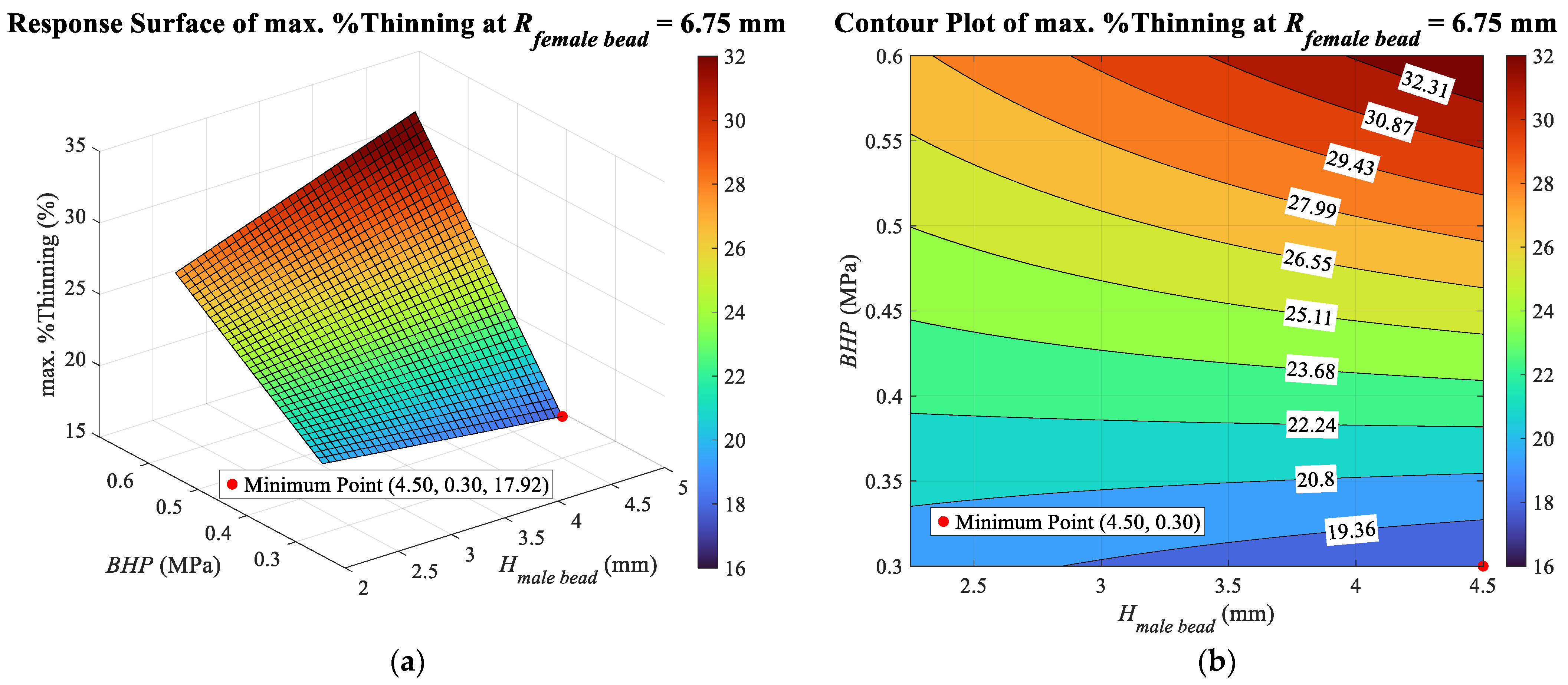 Metals 16 00443 g012