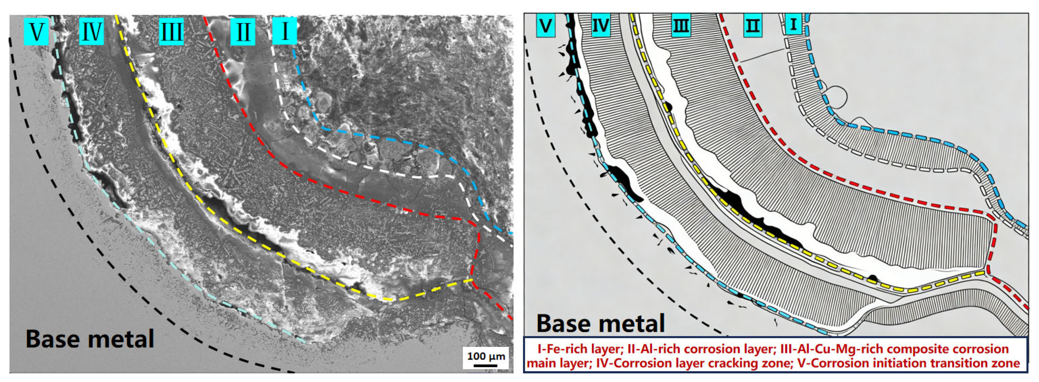 Metals 16 00473 g007 Metals 16 00473 g007