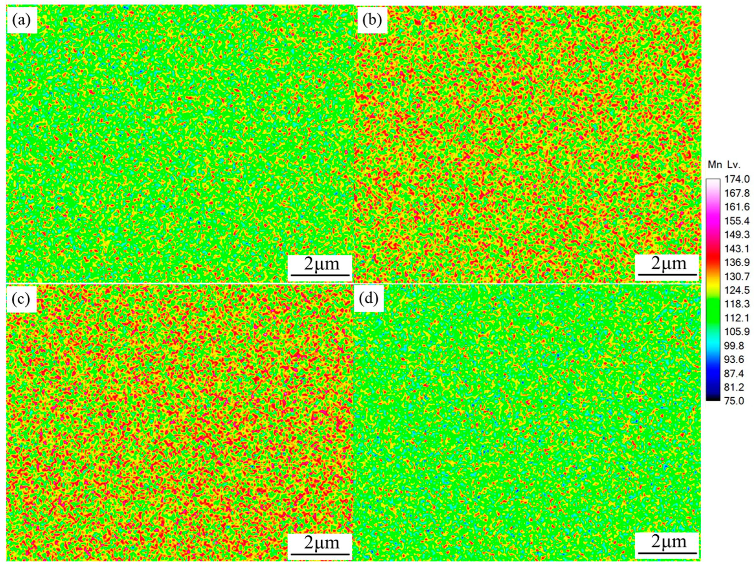Metals 16 00480 g003 Metals 16 00480 g003