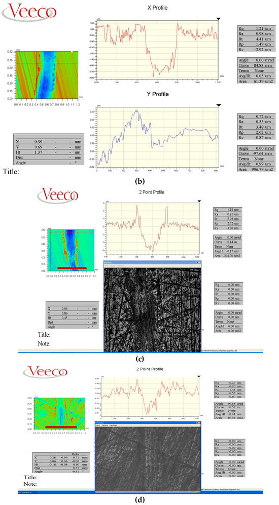 Metals 16 00481 g011b
