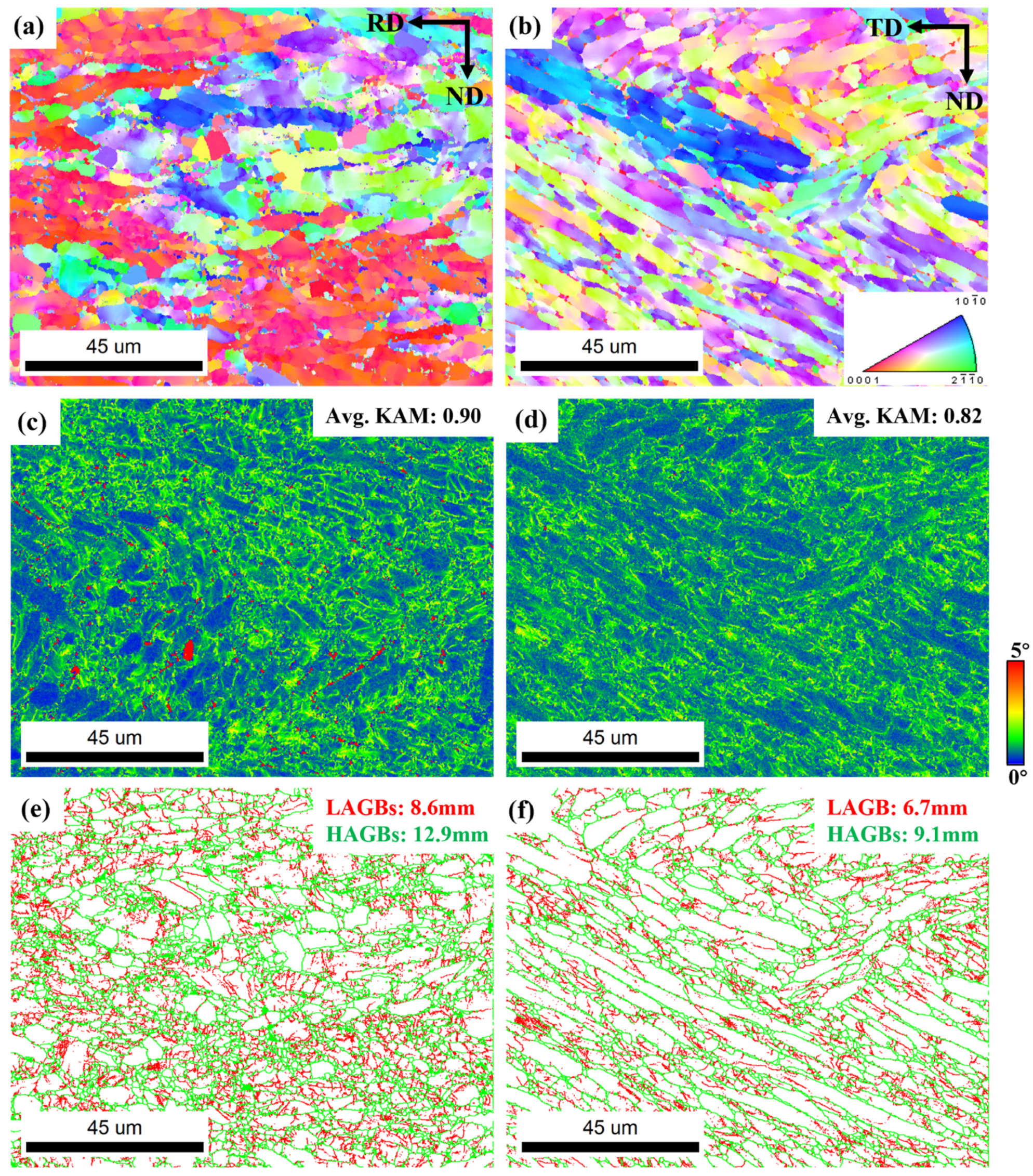 Metals 16 00521 g010 Metals 16 00521 g010
