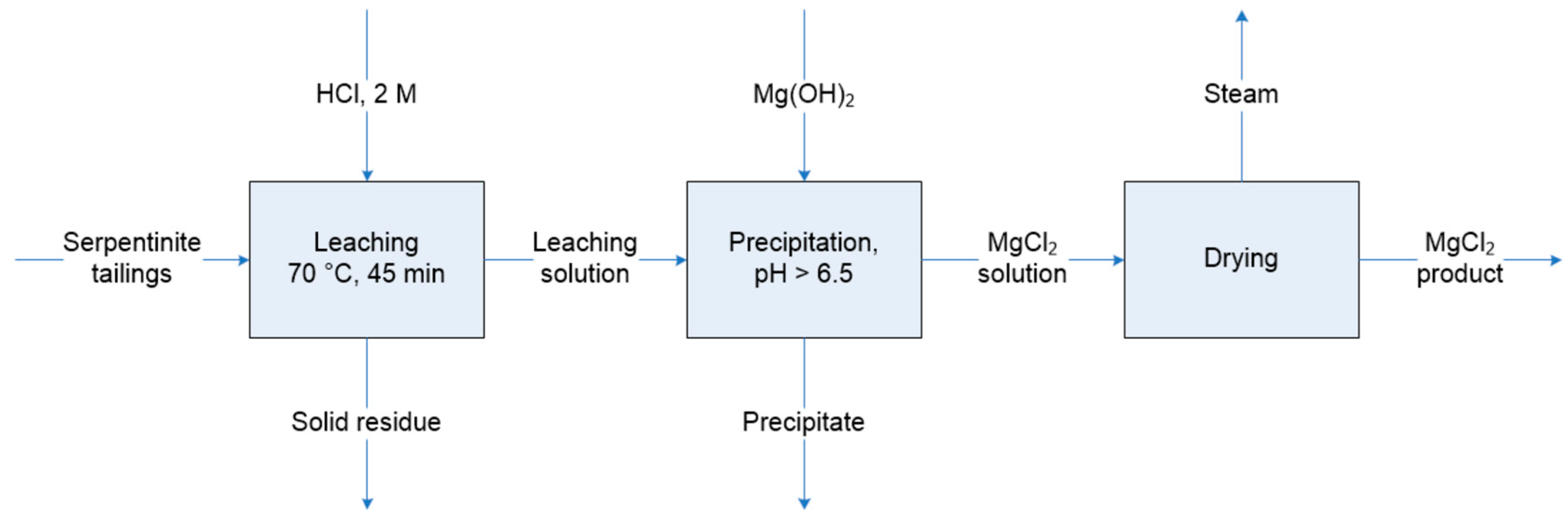 Metals 16 00531 g013 Metals 16 00531 g013