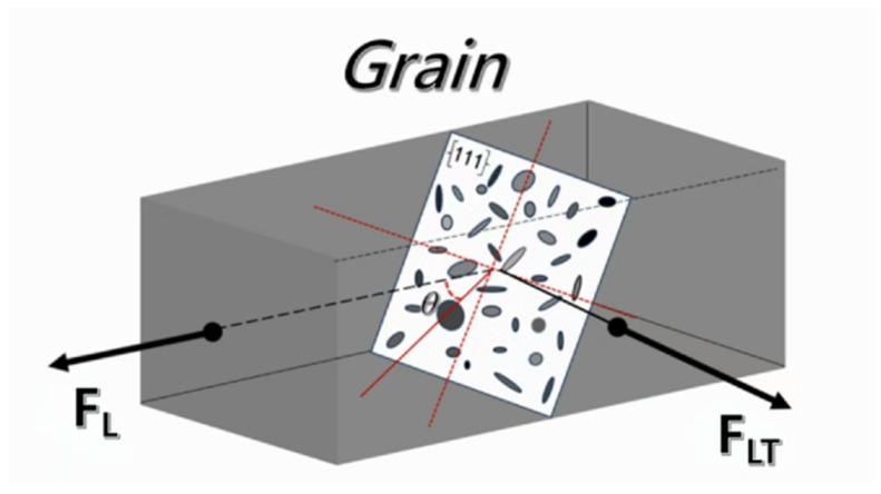 Metals 16 00535 g010 Metals 16 00535 g010