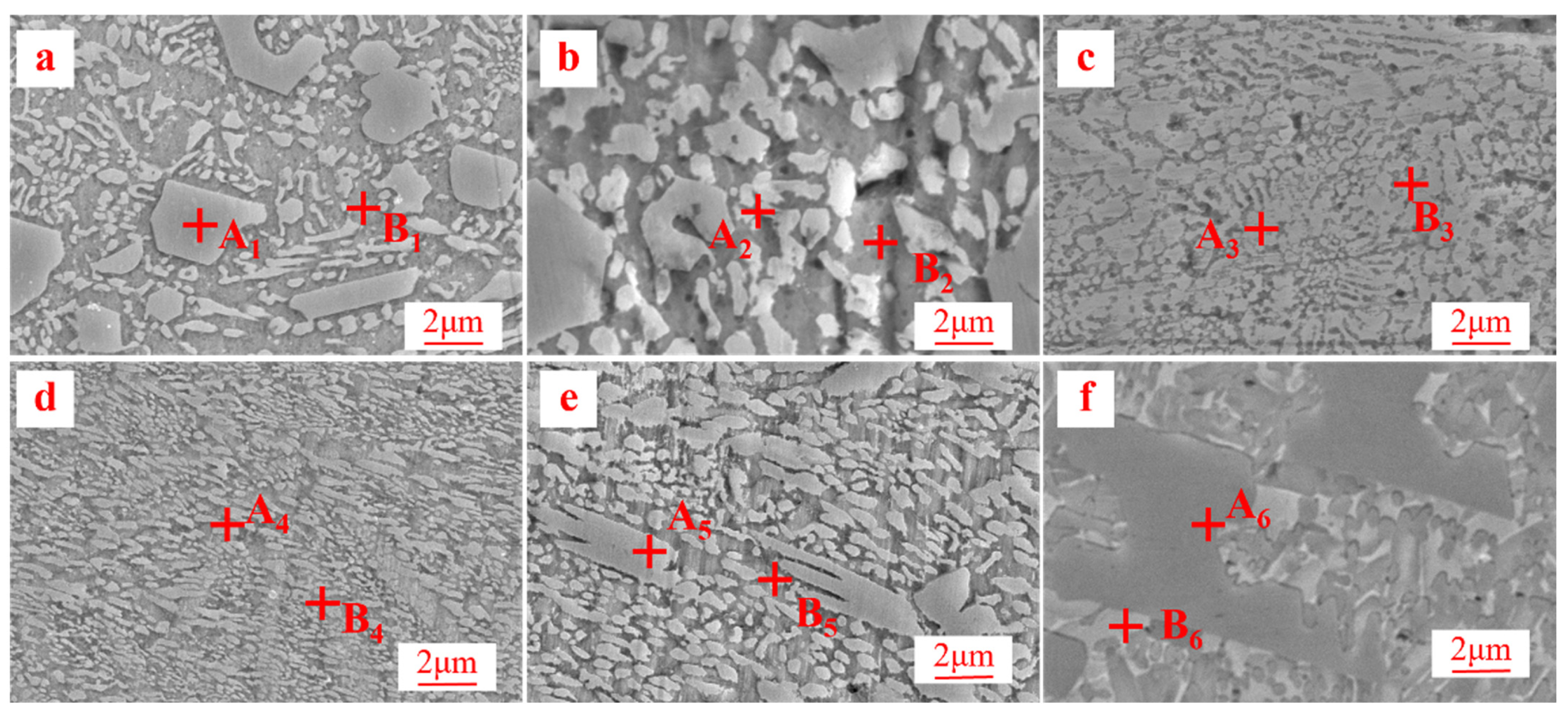 Metals 16 00560 g010 Metals 16 00560 g010