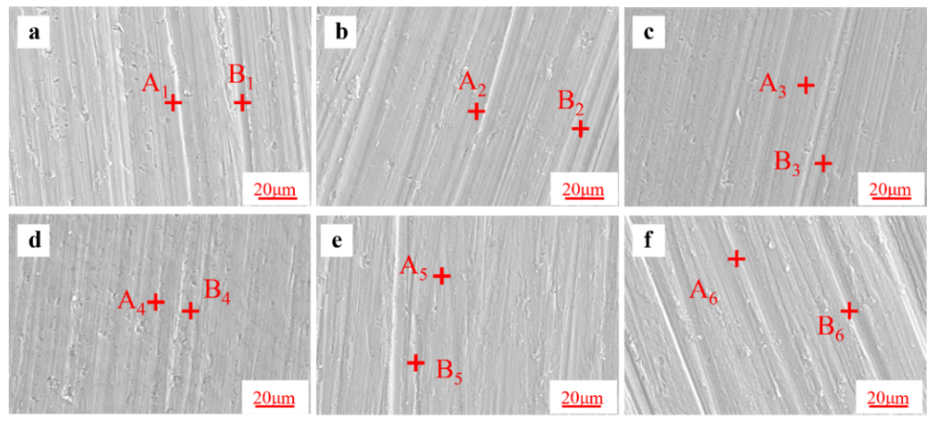 Metals 16 00560 g019 Metals 16 00560 g019