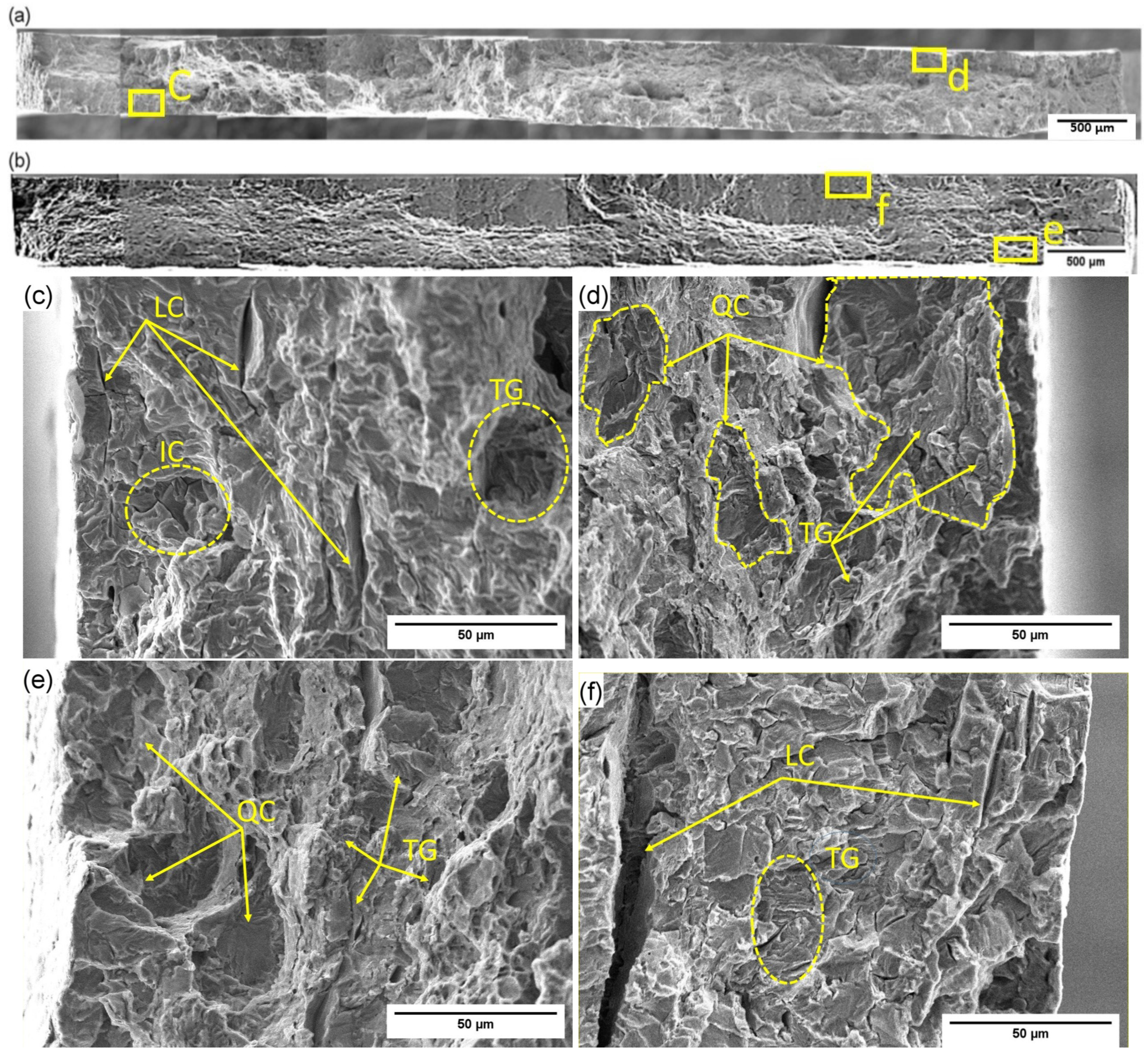 Metals 16 00573 g009 Metals 16 00573 g009