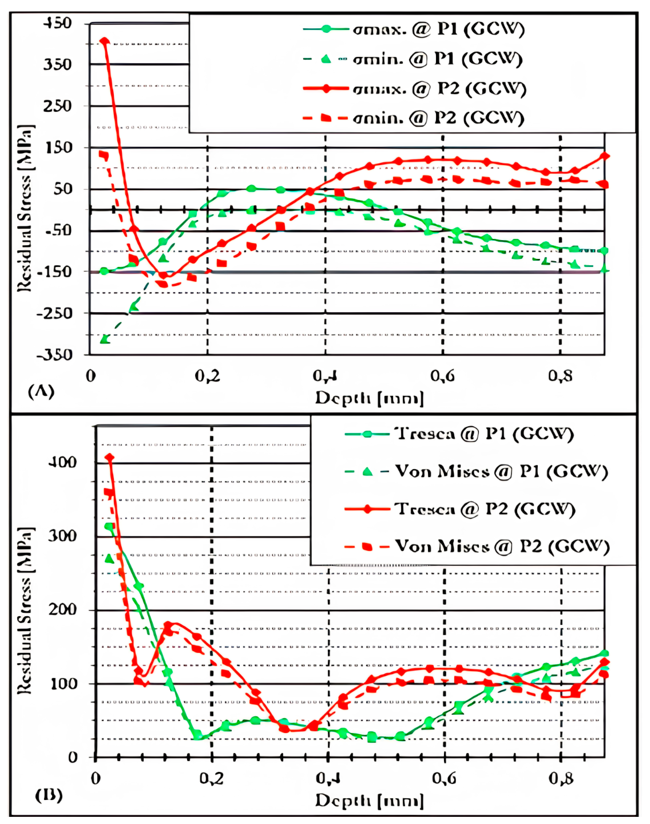 Metals 16 00610 g011 Metals 16 00610 g011
