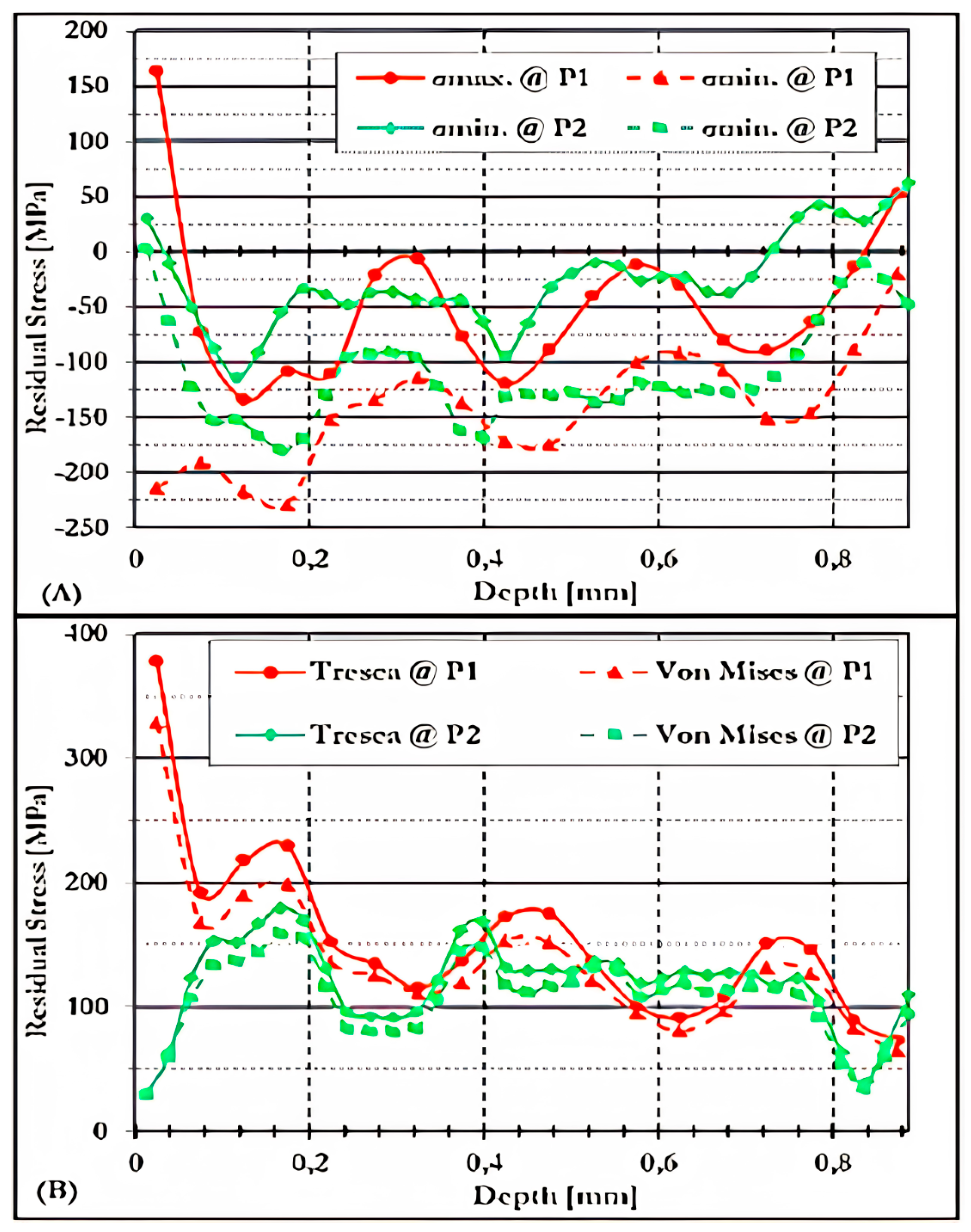 Metals 16 00610 g016 Metals 16 00610 g016