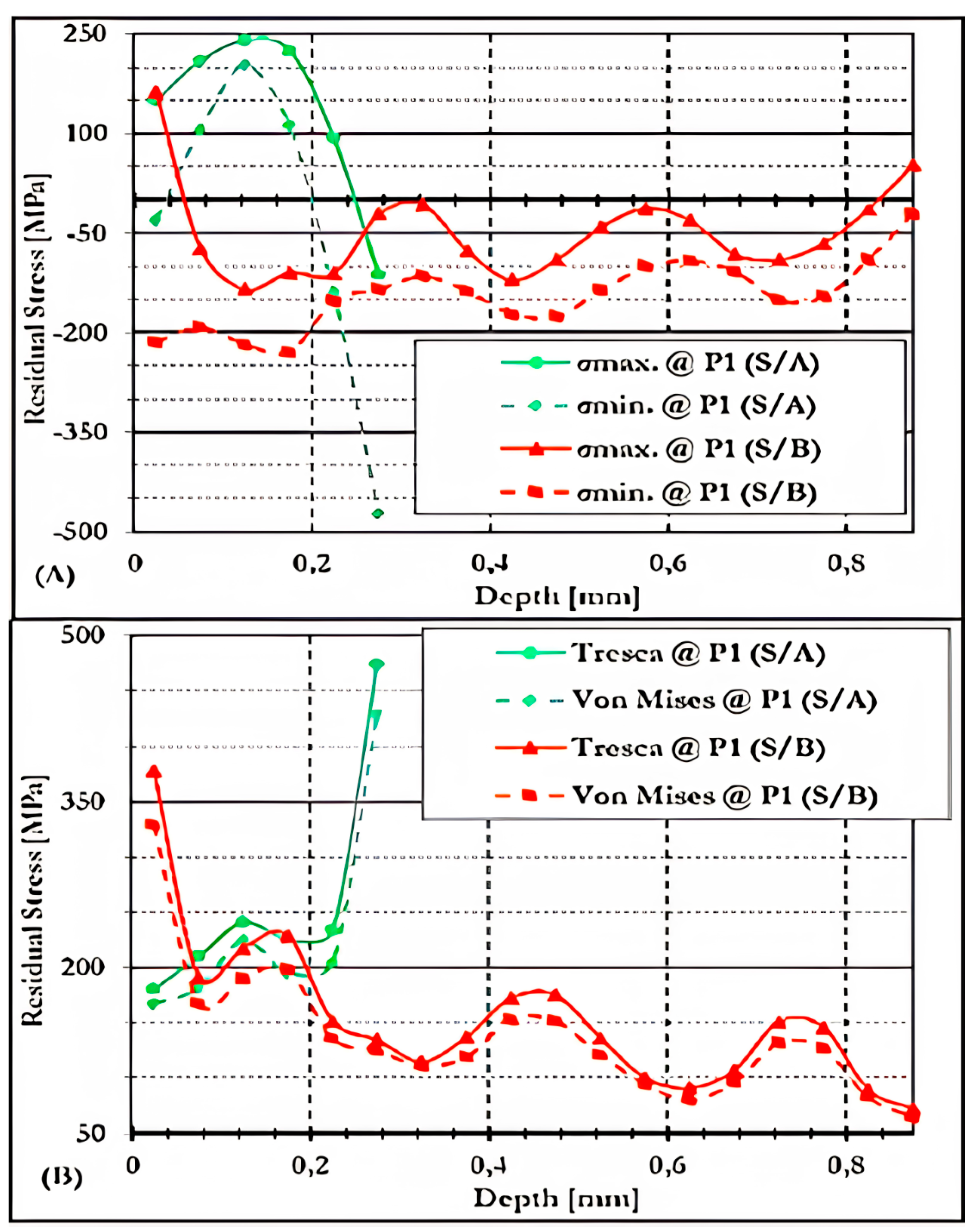 Metals 16 00610 g018 Metals 16 00610 g018