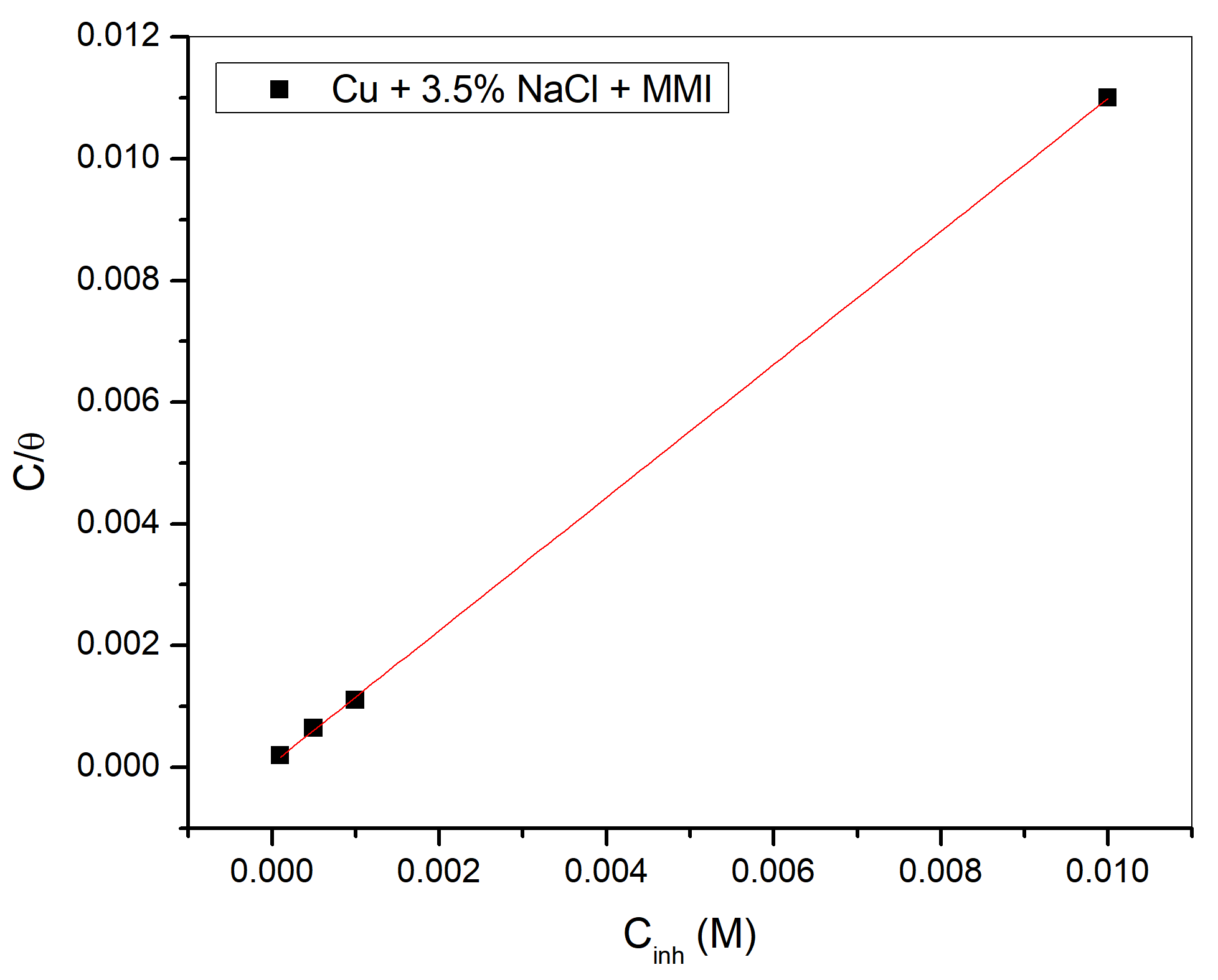 Metals 16 00622 g007a