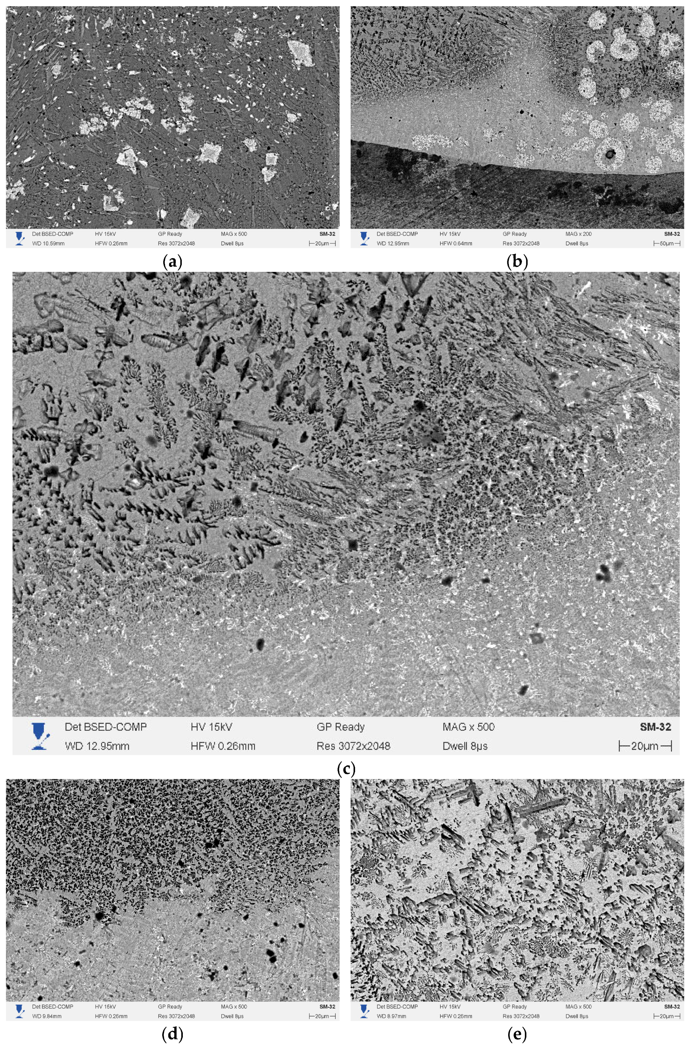 Metals 16 00642 g003a Metals 16 00642 g003a