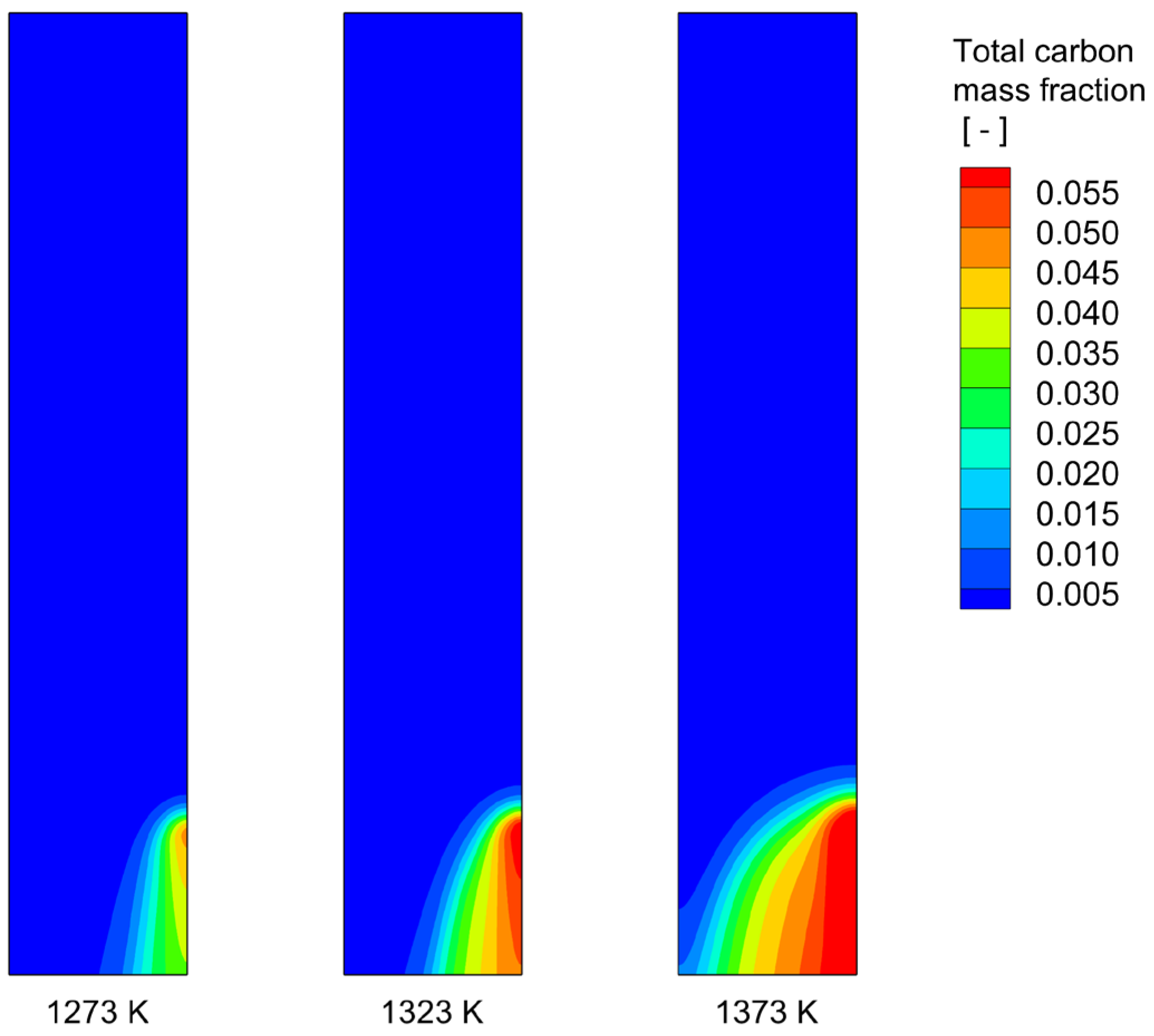 Metals 16 00717 g008 Metals 16 00717 g008