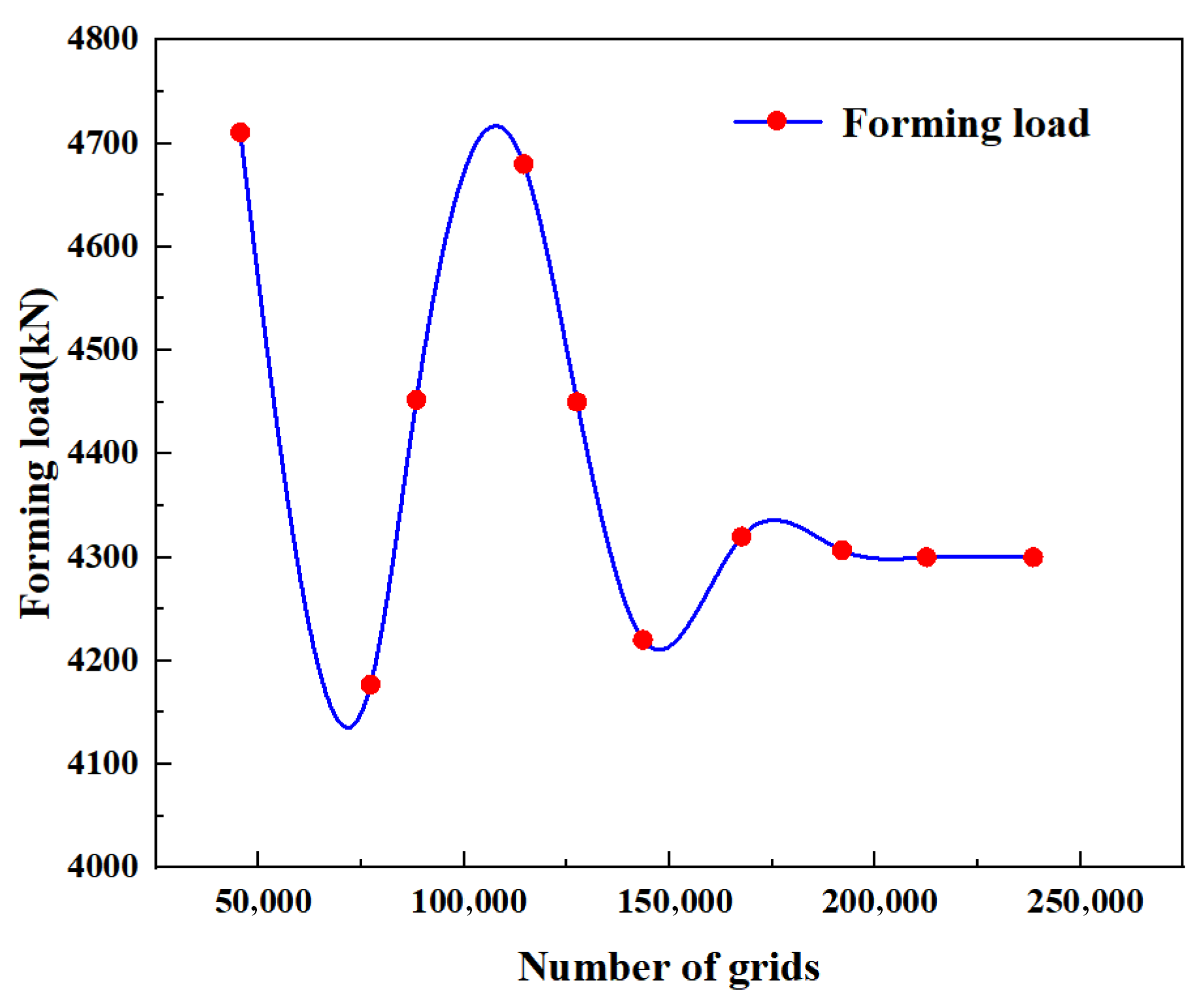 Metals 16 00816 g003 Metals 16 00816 g003