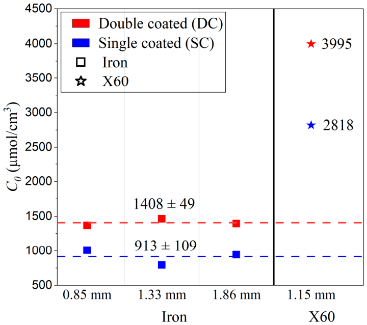 Metals 16 00820 g019 Metals 16 00820 g019