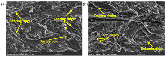 Metals 16 00828 g010a Metals 16 00828 g010a