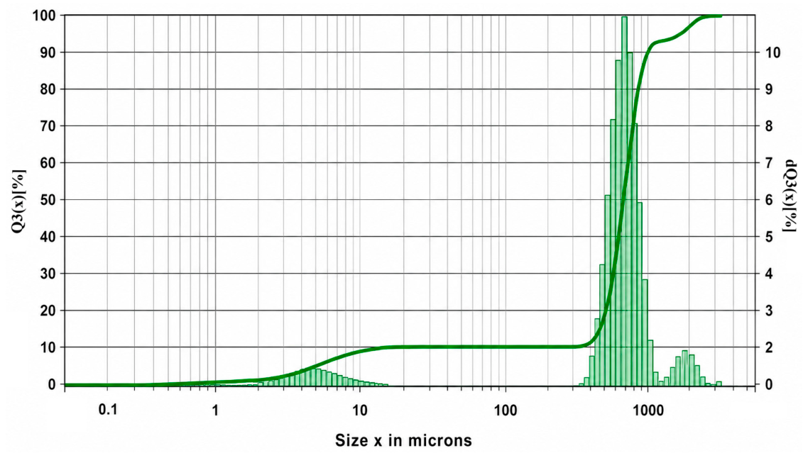 Metals 16 00851 g003