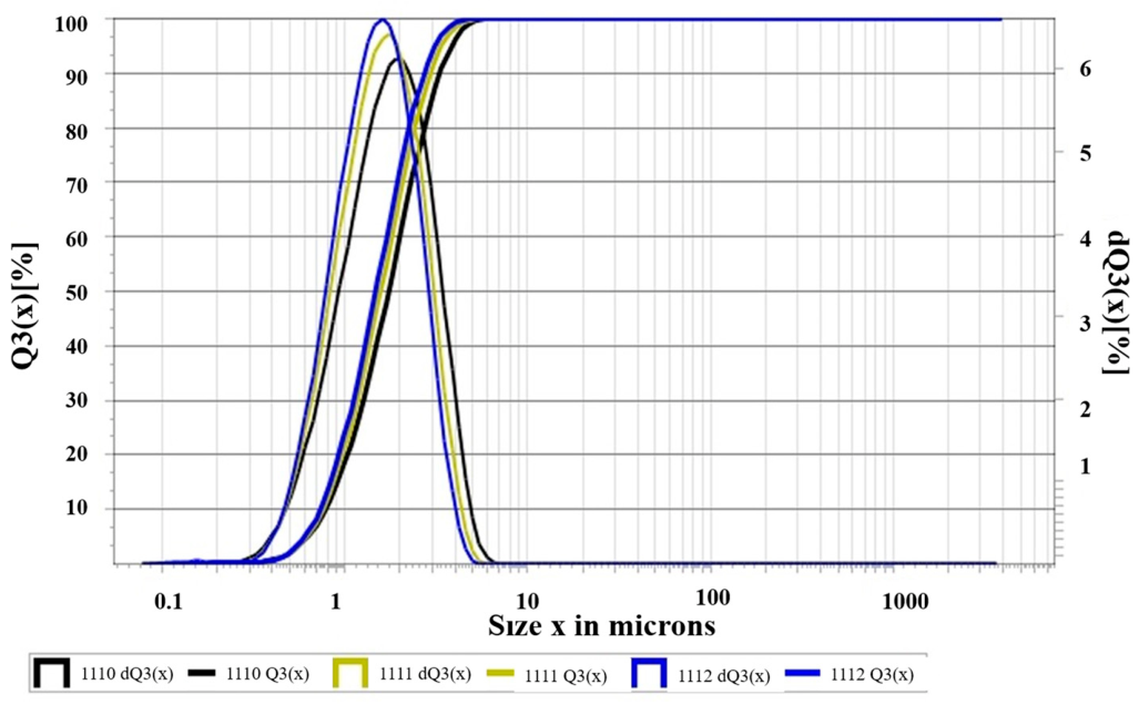 Metals 16 00851 g031
