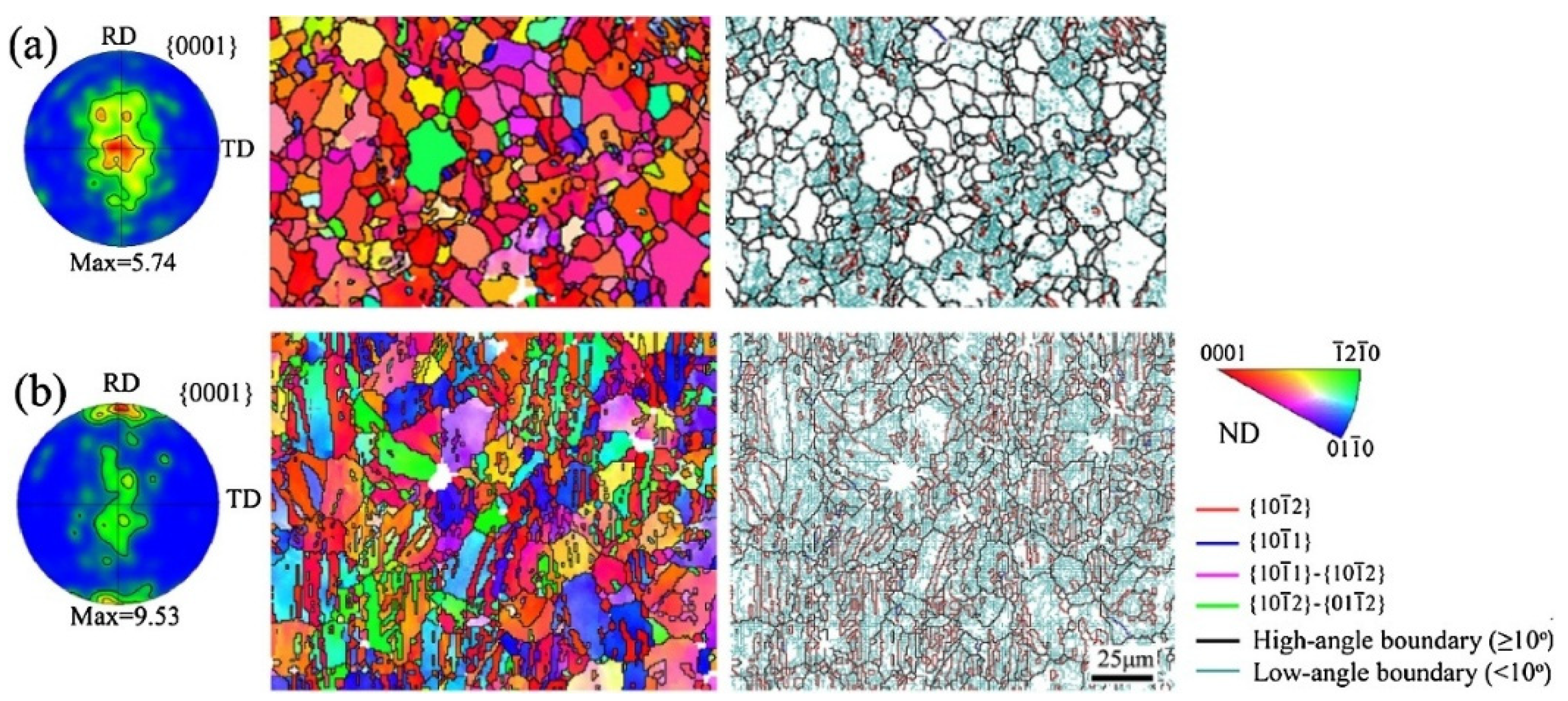 Metals 16 00904 g014 Metals 16 00904 g014