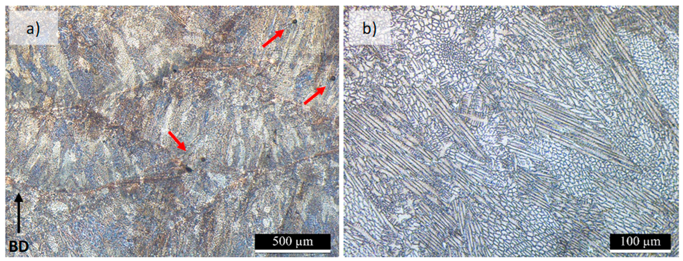 Metals 16 00908 g005 Metals 16 00908 g005