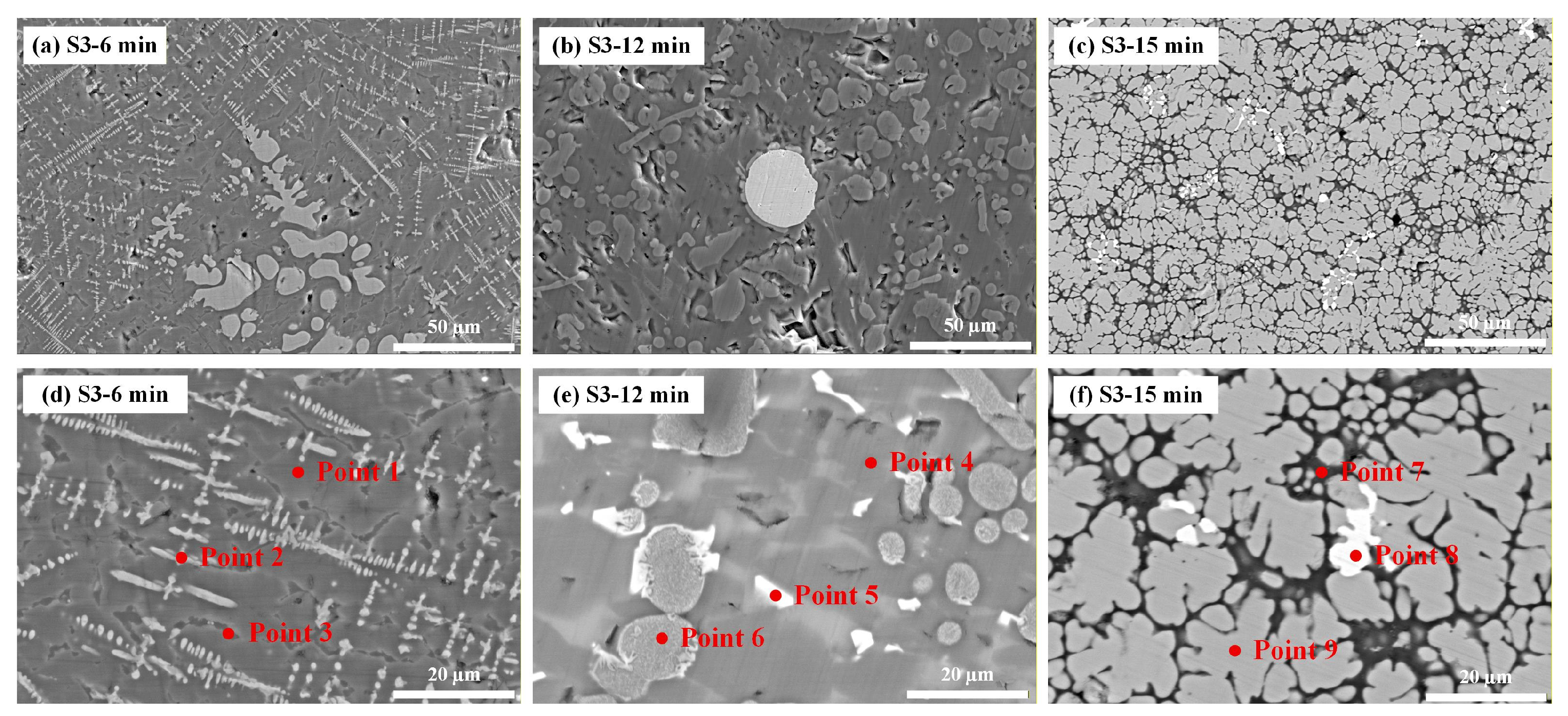Metals 16 00919 g011 Metals 16 00919 g011