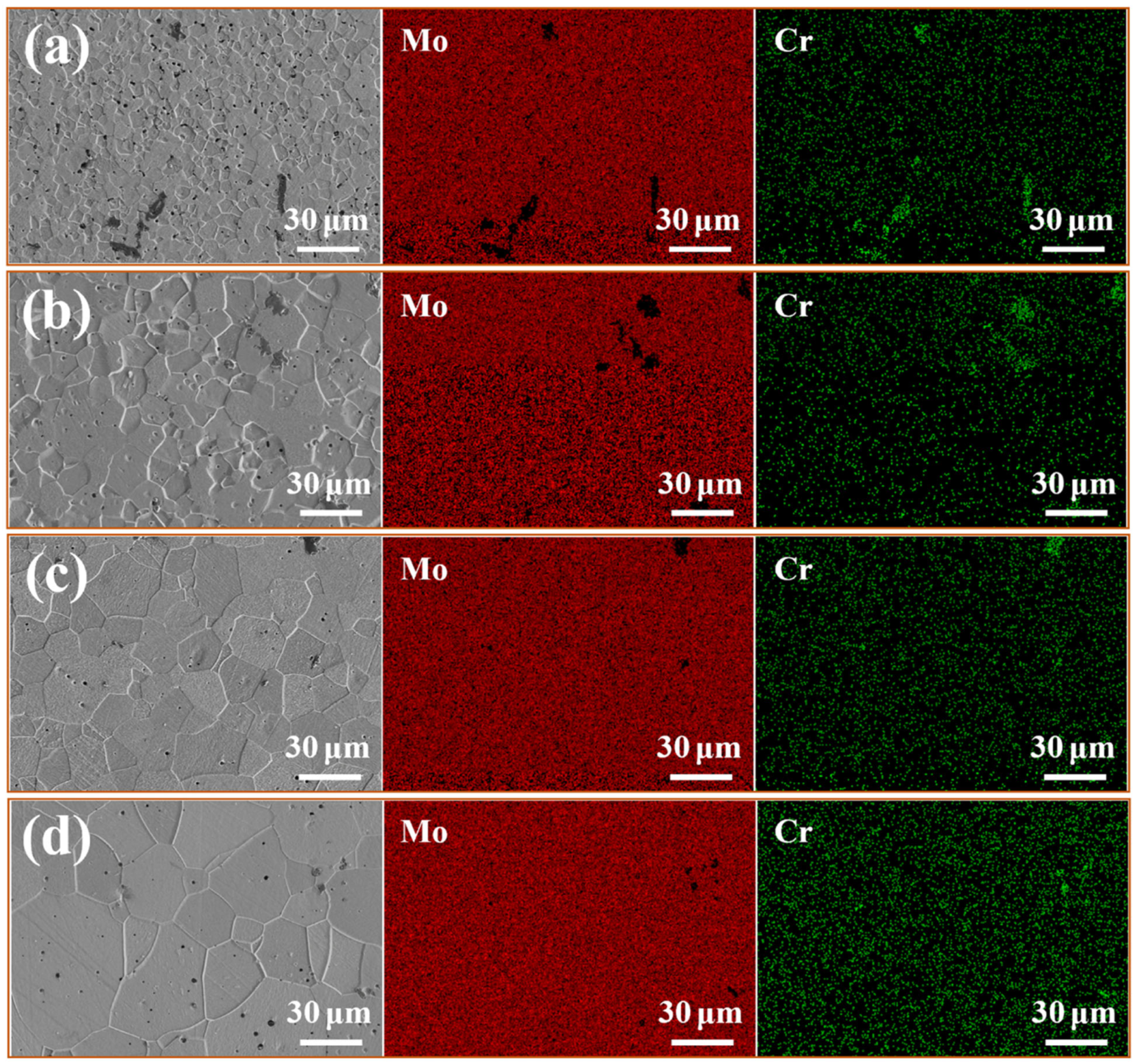 Metals 16 00920 g005