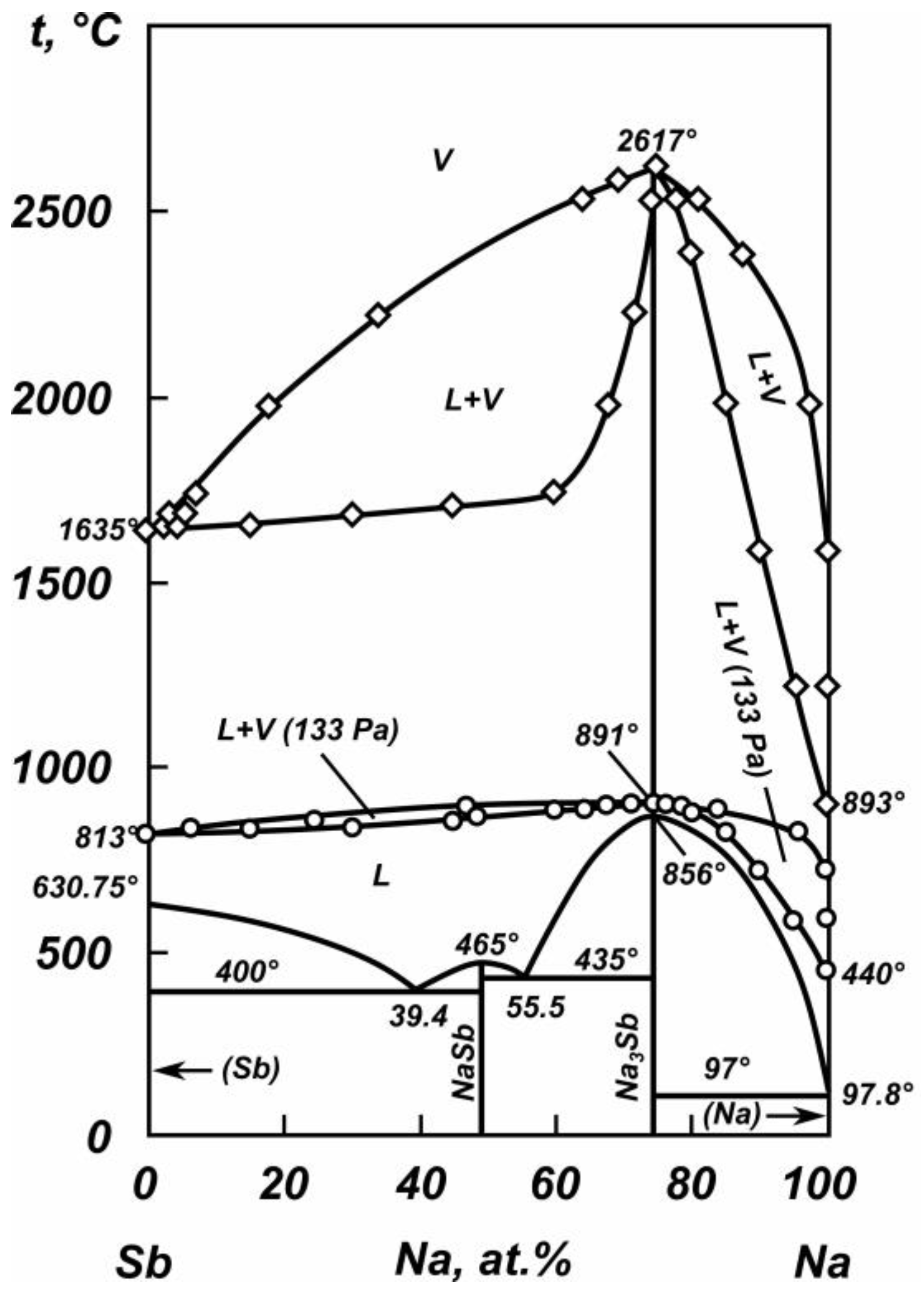 Metals 16 01036 g003 Metals 16 01036 g003