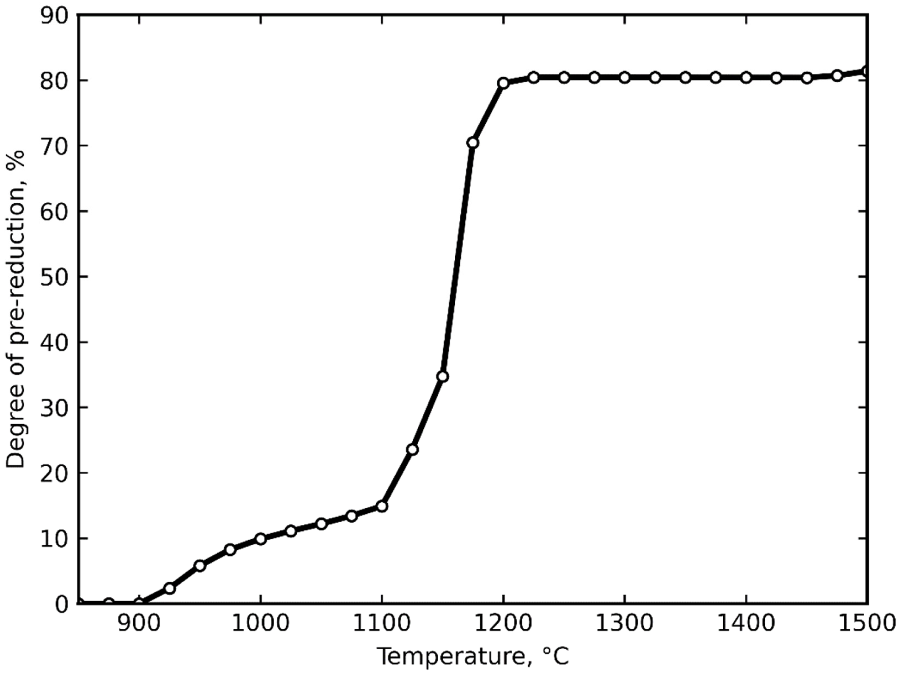 Metals 16 01056 g002 Metals 16 01056 g002