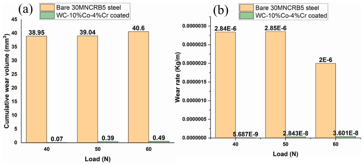 Metals 16 01115 g019 Metals 16 01115 g019