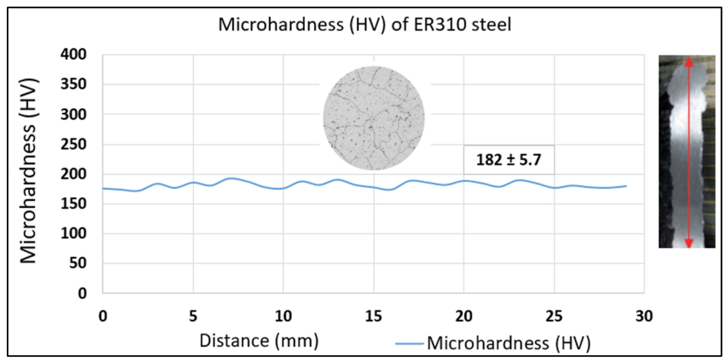 Metals 16 01120 g006 Metals 16 01120 g006