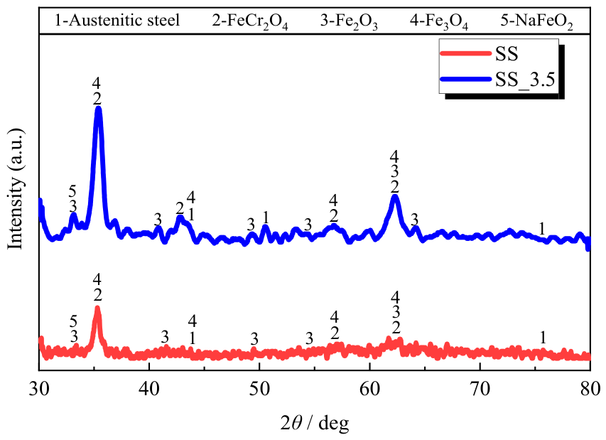 Metals 16 01124 g012 Metals 16 01124 g012