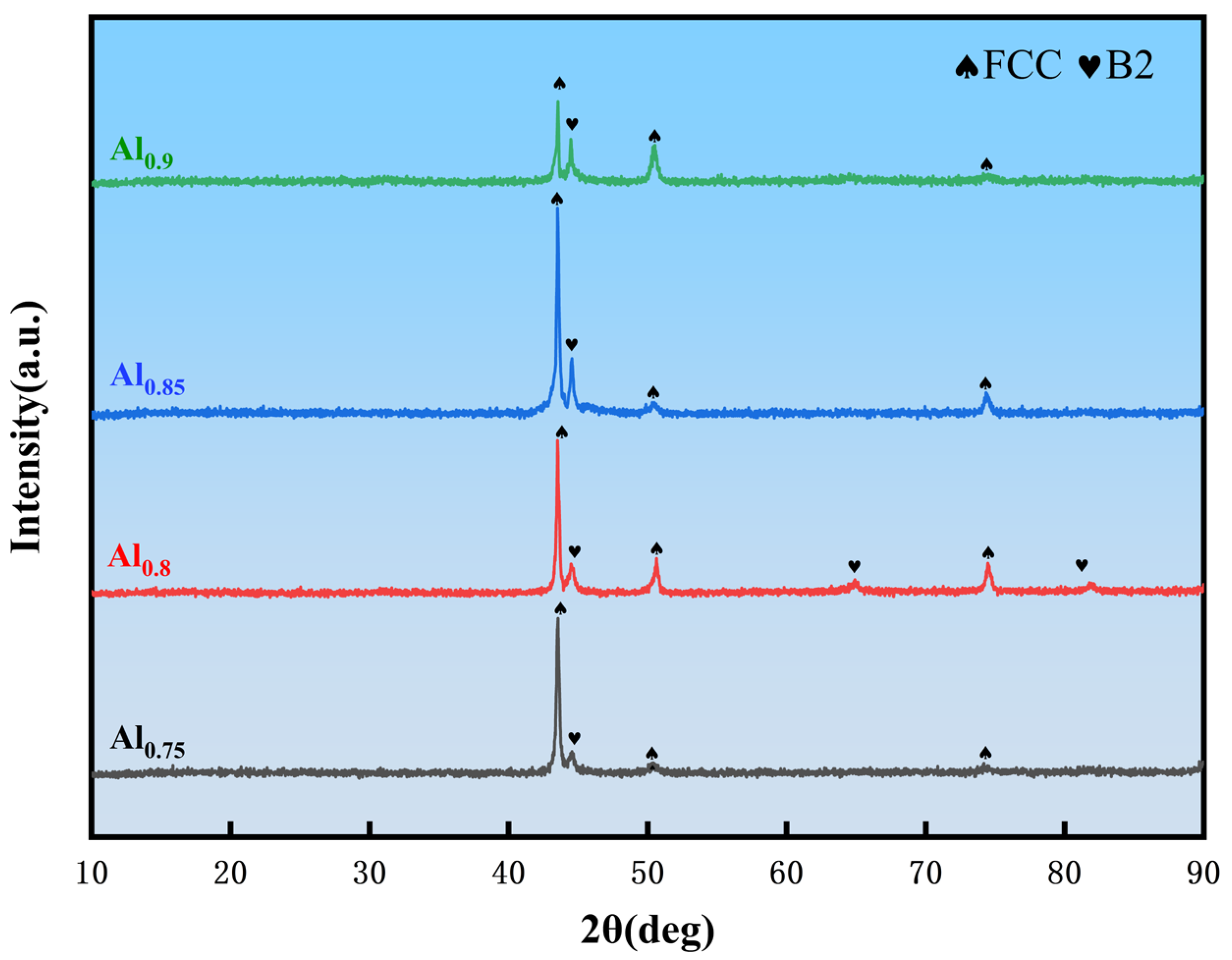 Metals 16 01143 g001 Metals 16 01143 g001