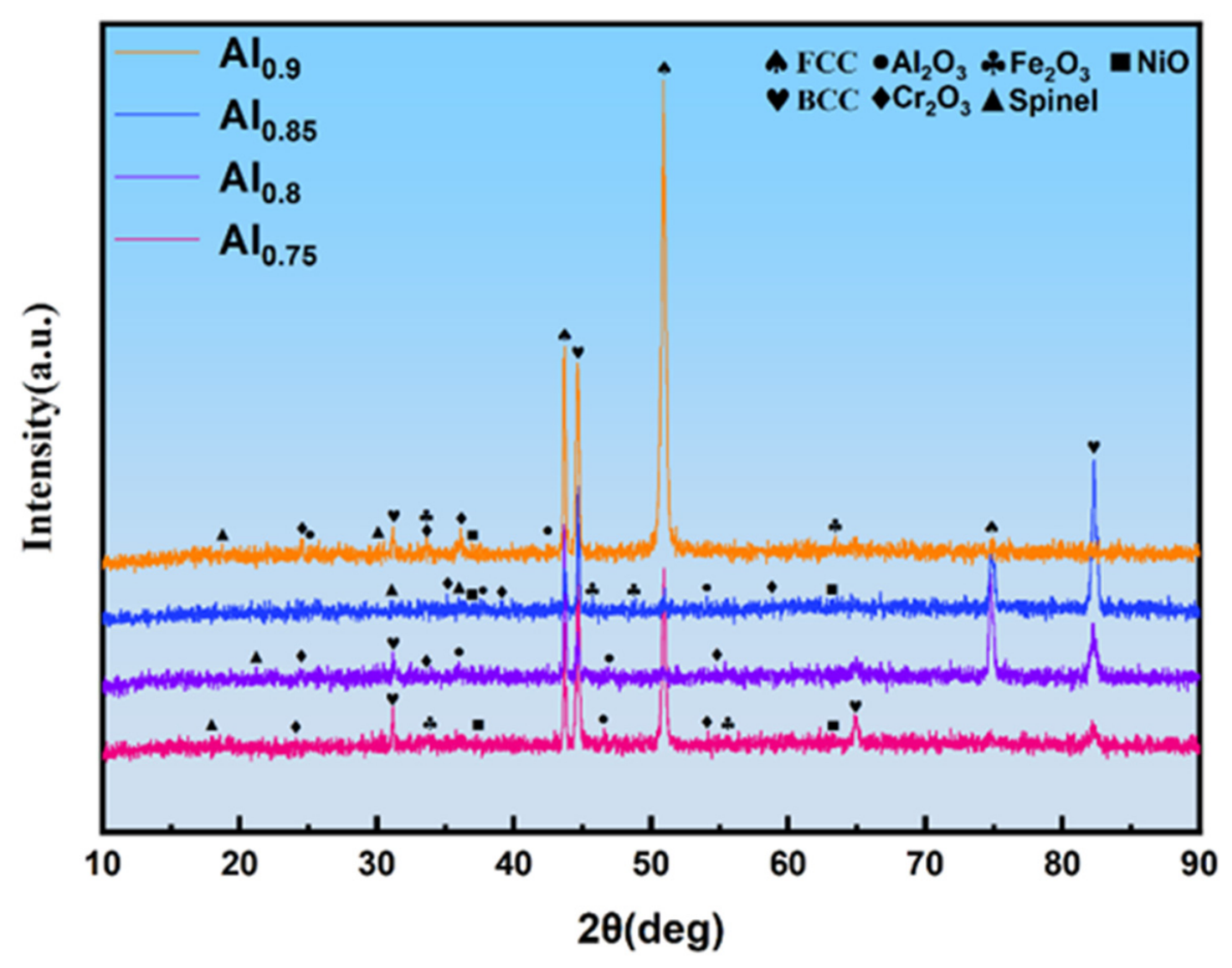 Metals 16 01143 g004 Metals 16 01143 g004