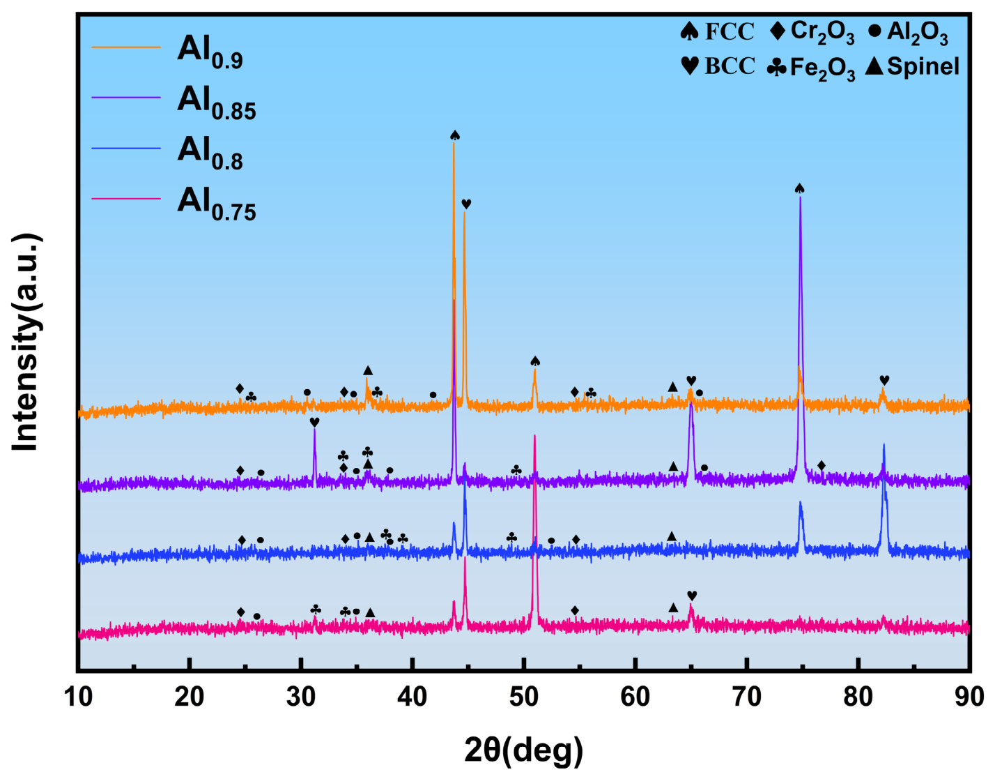Metals 16 01143 g006 Metals 16 01143 g006