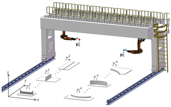 Welding task model.