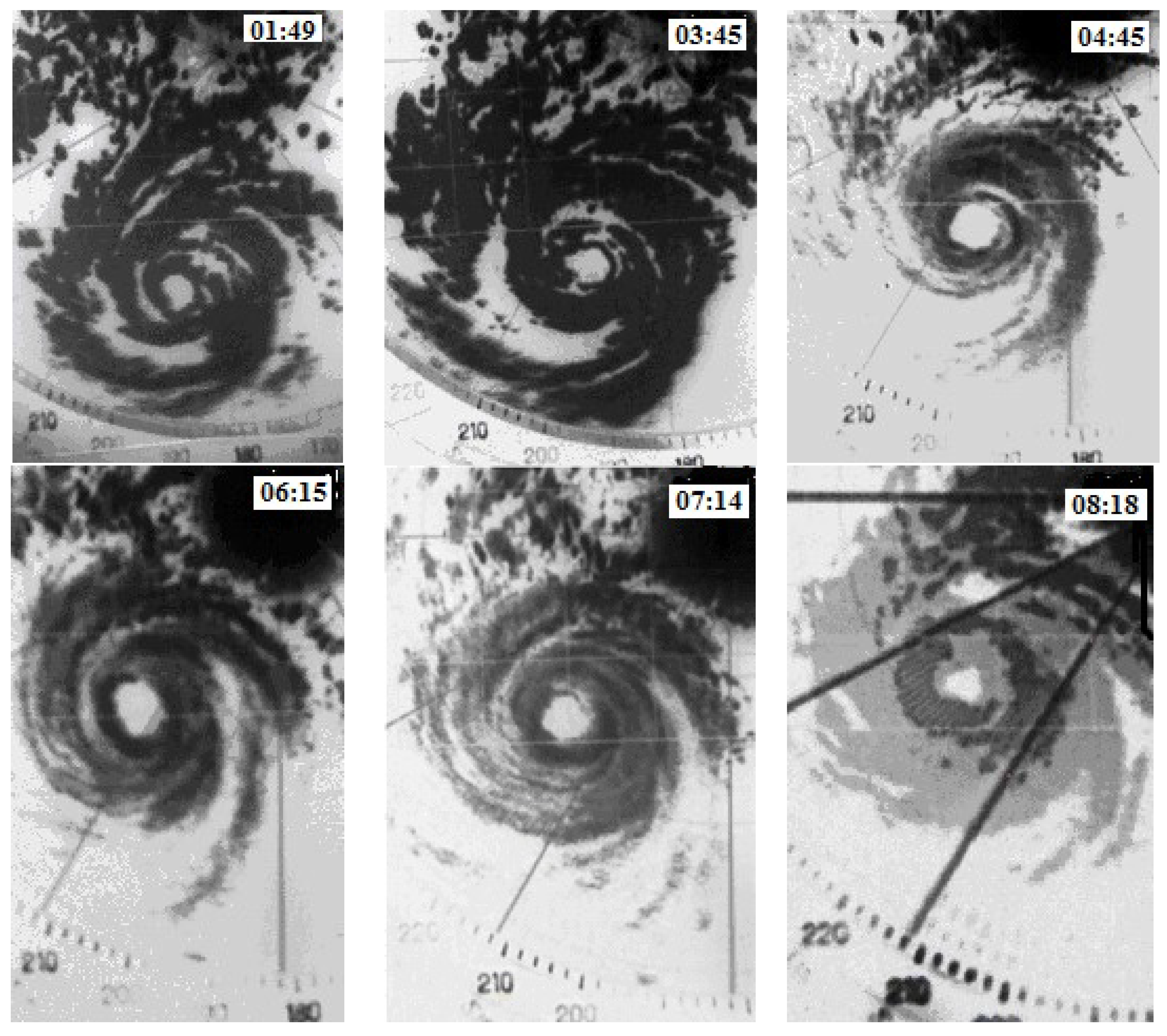 Meteorology 01 00007 g004