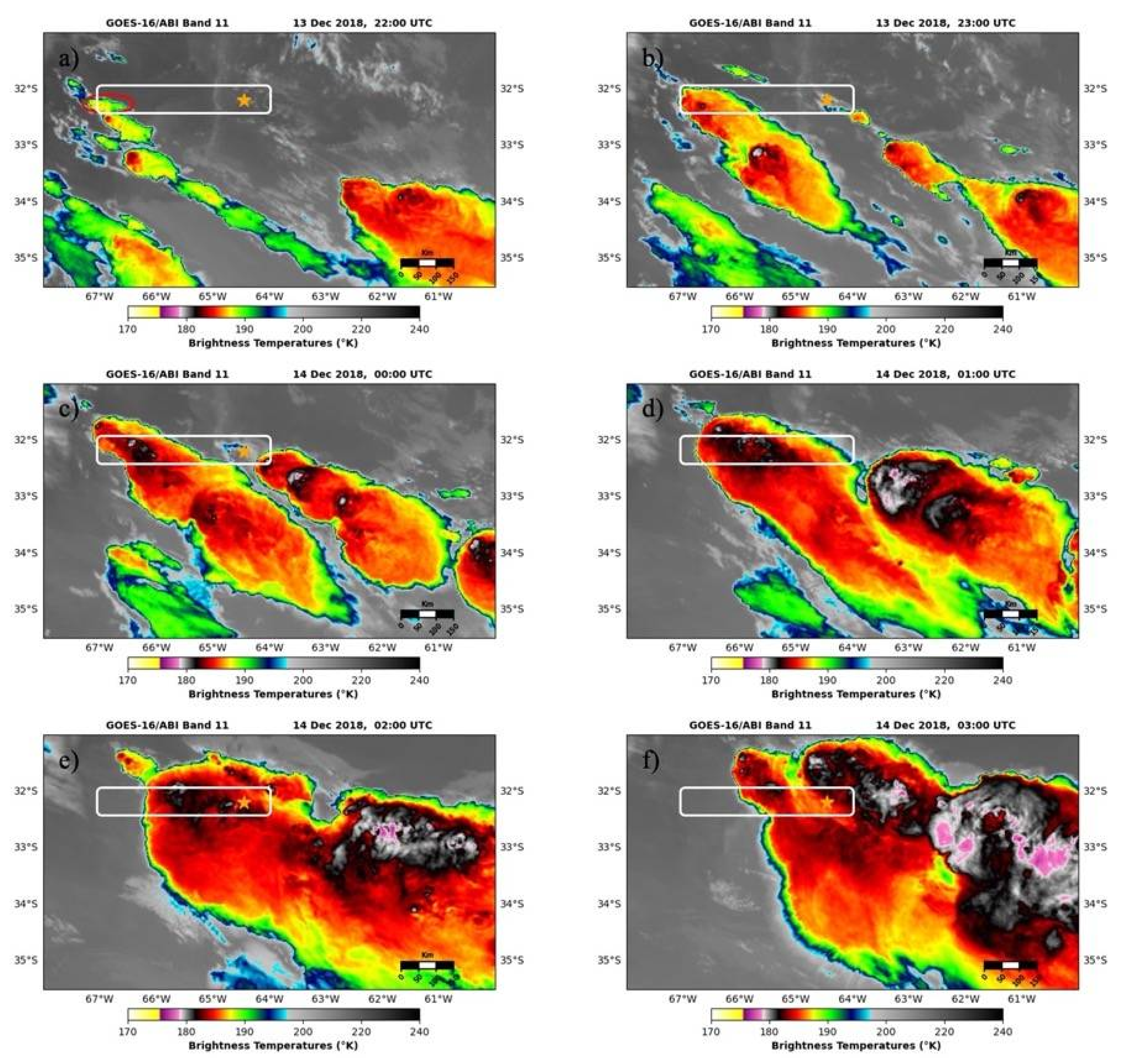 Meteorology 01 00013 g006 Meteorology 01 00013 g006